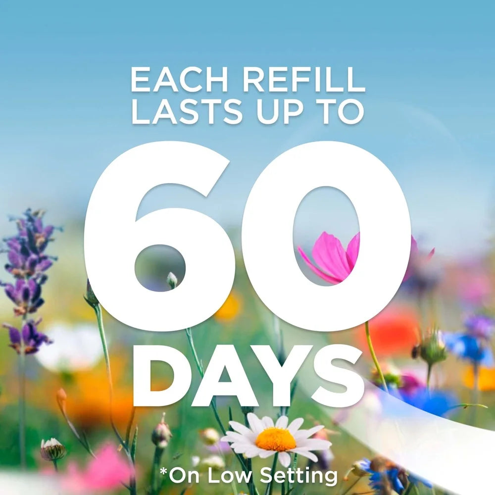 Hign-concerned Scented EssentialOilBlends Air Freshener Warmer Plug In Vanilla Papaya