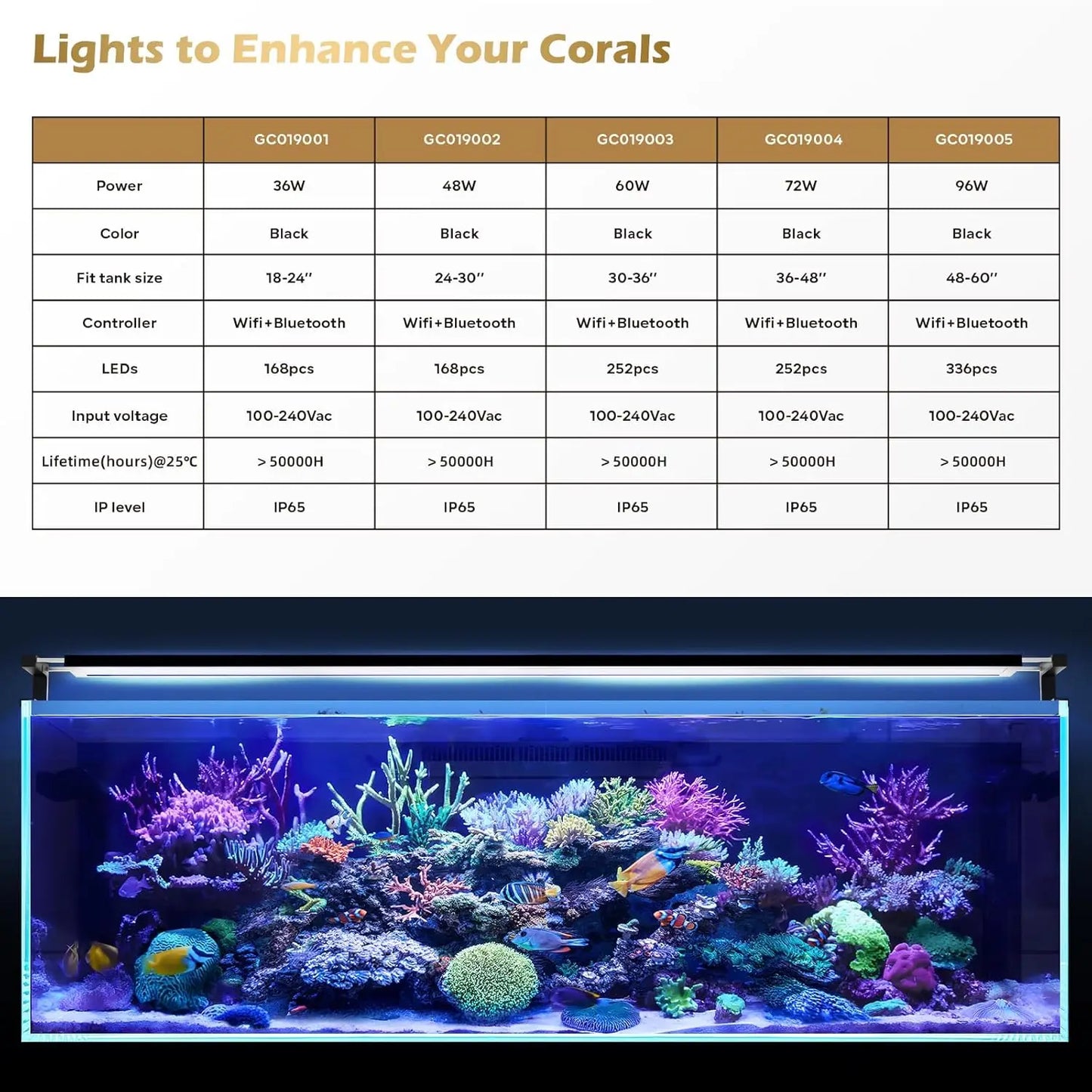 High Concerned Saltwater Aquarium Light Smart Reef Coral Light Bluetooth And WiFi Control App Temperature Sensor