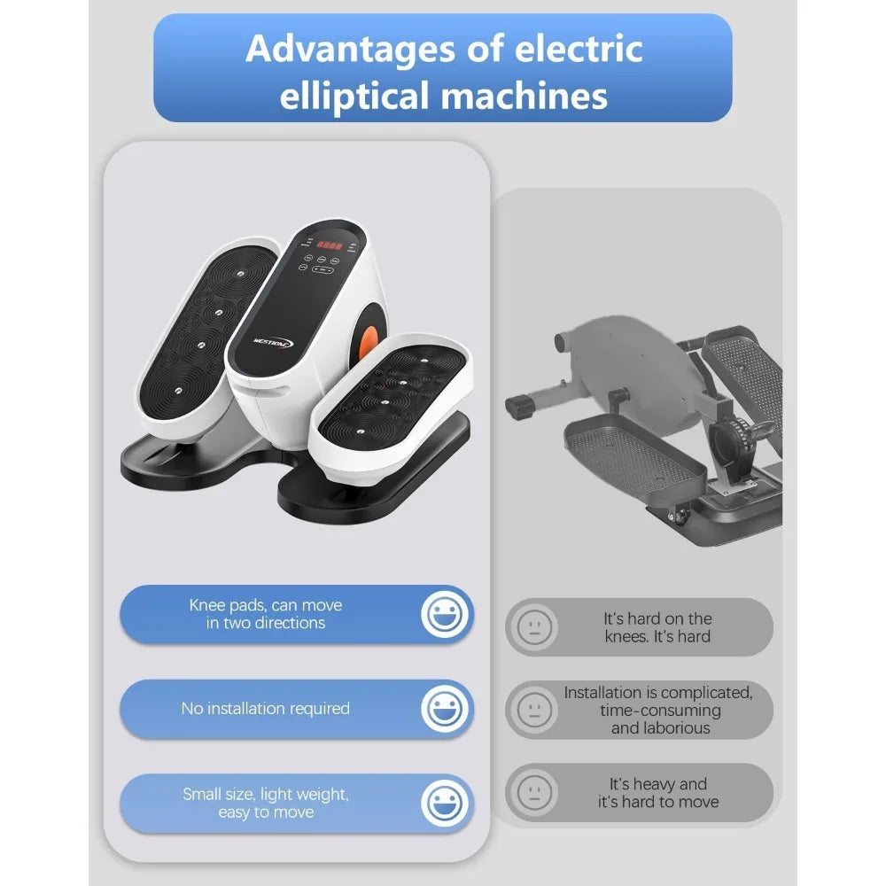 YTYINH Electric Under Table Elliptical Machine for Seniors