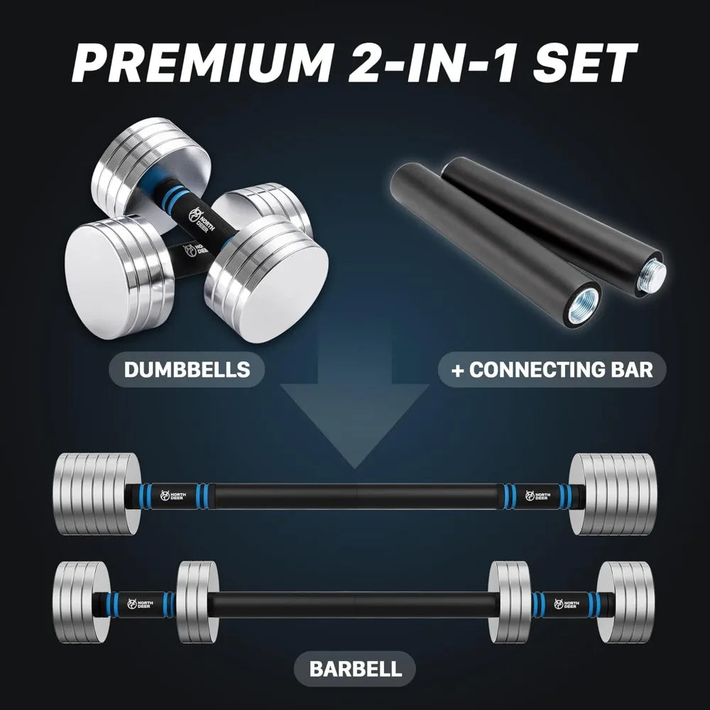 Adjustable Steel Dumbbells 2 in 1 Set for Home Gym
