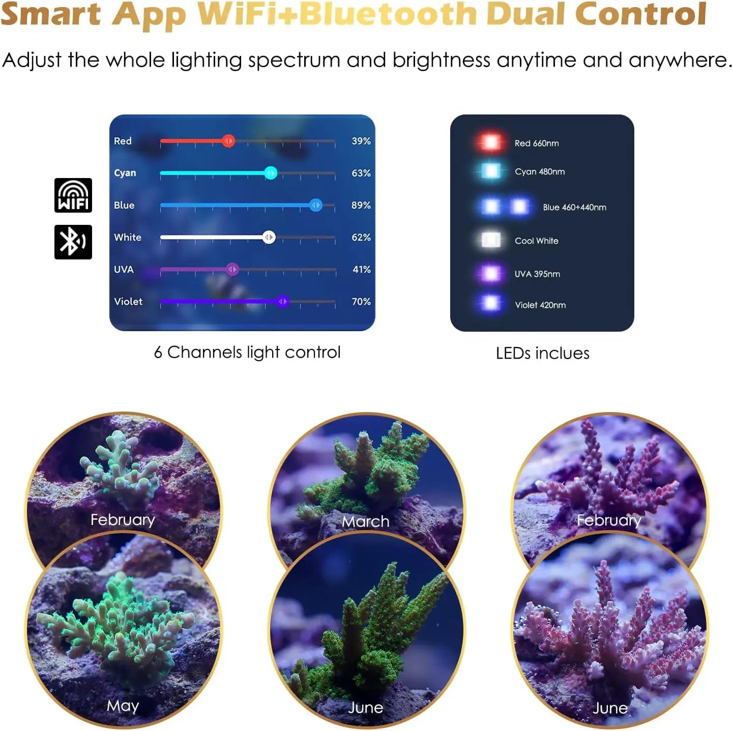 High Concerned Saltwater Aquarium Light Smart Reef Coral Light Bluetooth And WiFi Control App Temperature Sensor