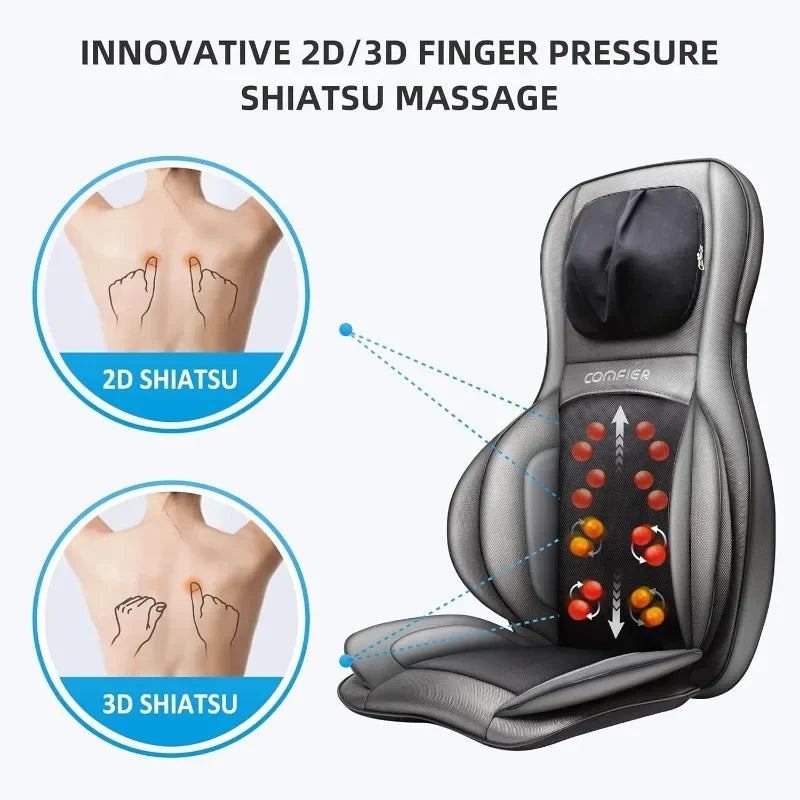Comfier Shiatsu Neck Back Massager Heat And App Control