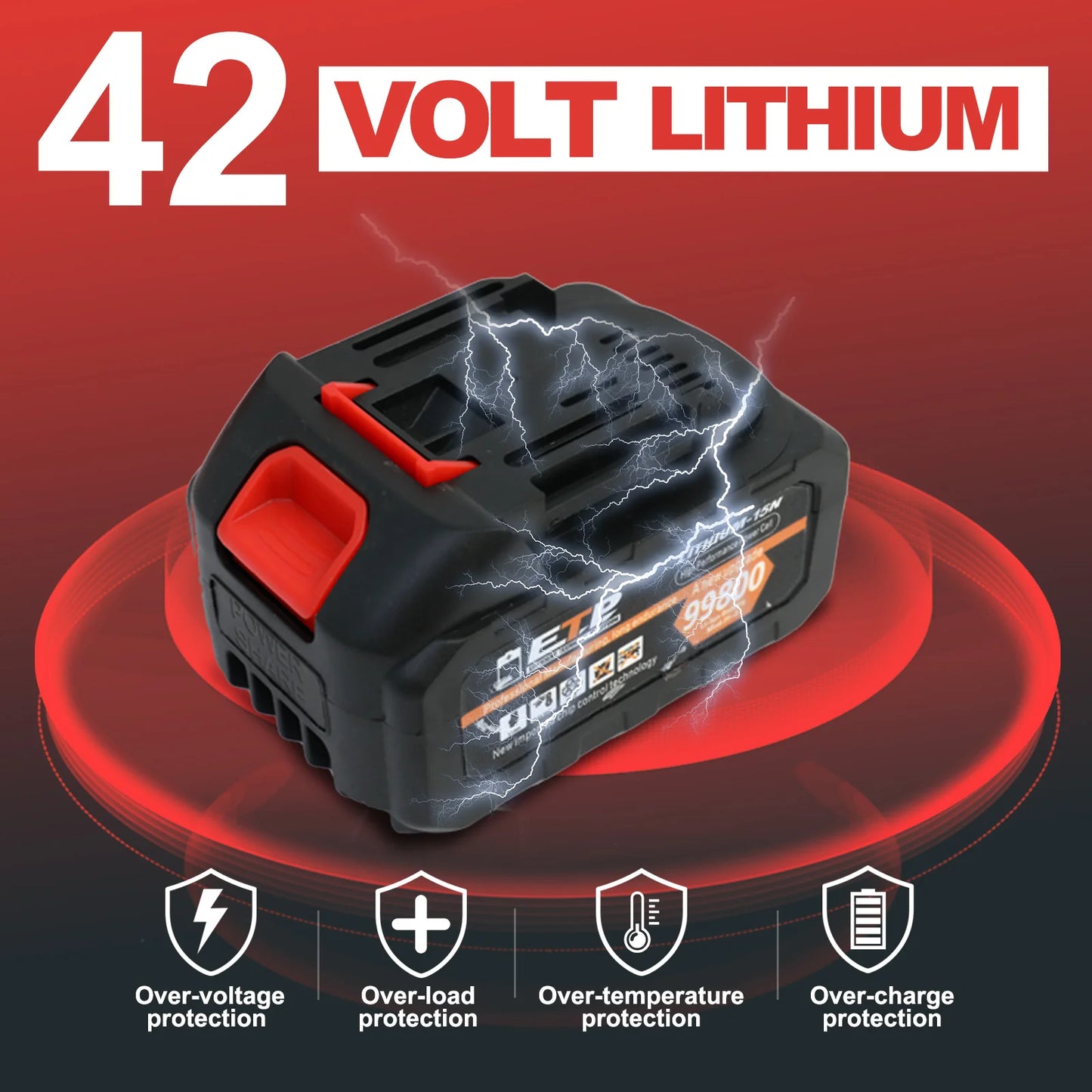 Cordless 42V Brushless Chainsaw With Two Batteries And Chargers 1350W