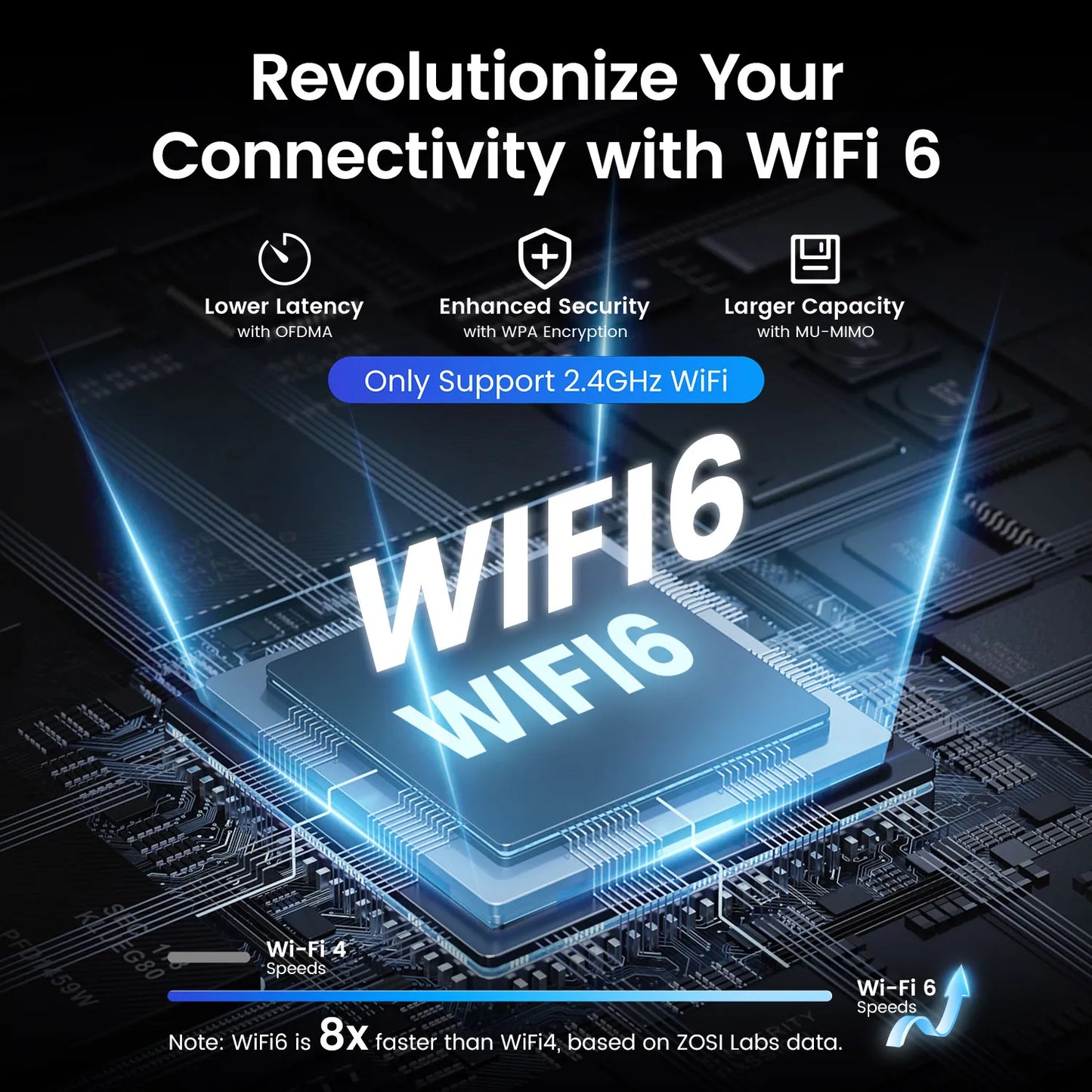 ZOSI C296 5MP/8MP PTZ WiFi Camera Person Vehicle Package Detect Wireless CCTV Video Surveillance Camera Home Security Protection