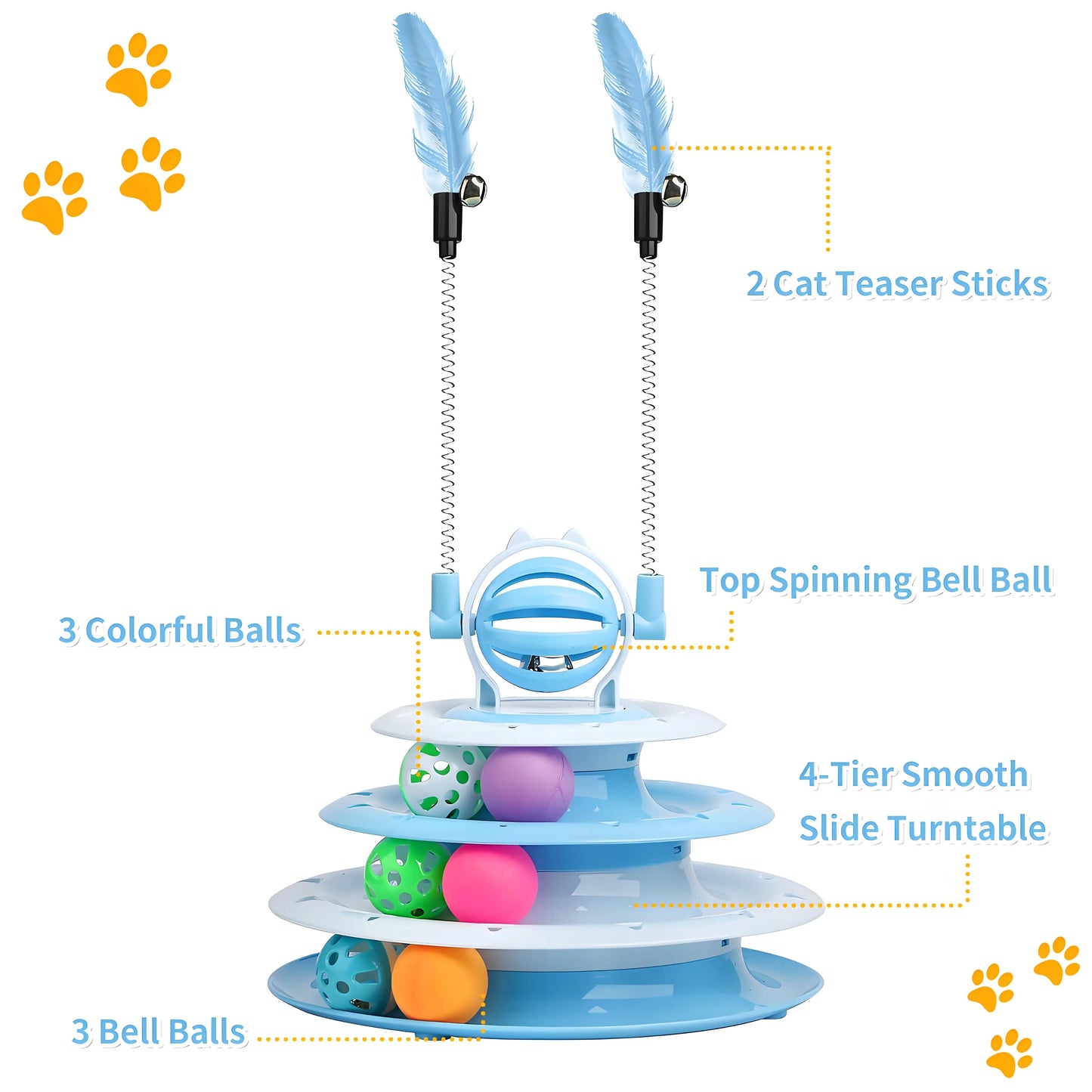 Zhejiang Premium UltraMultisensory Interactive Cat PuzzleBall Featuring TeaserWands