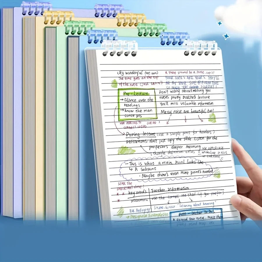 Hign Concerned Minimalist Coil Notebook Lined Grid Paper