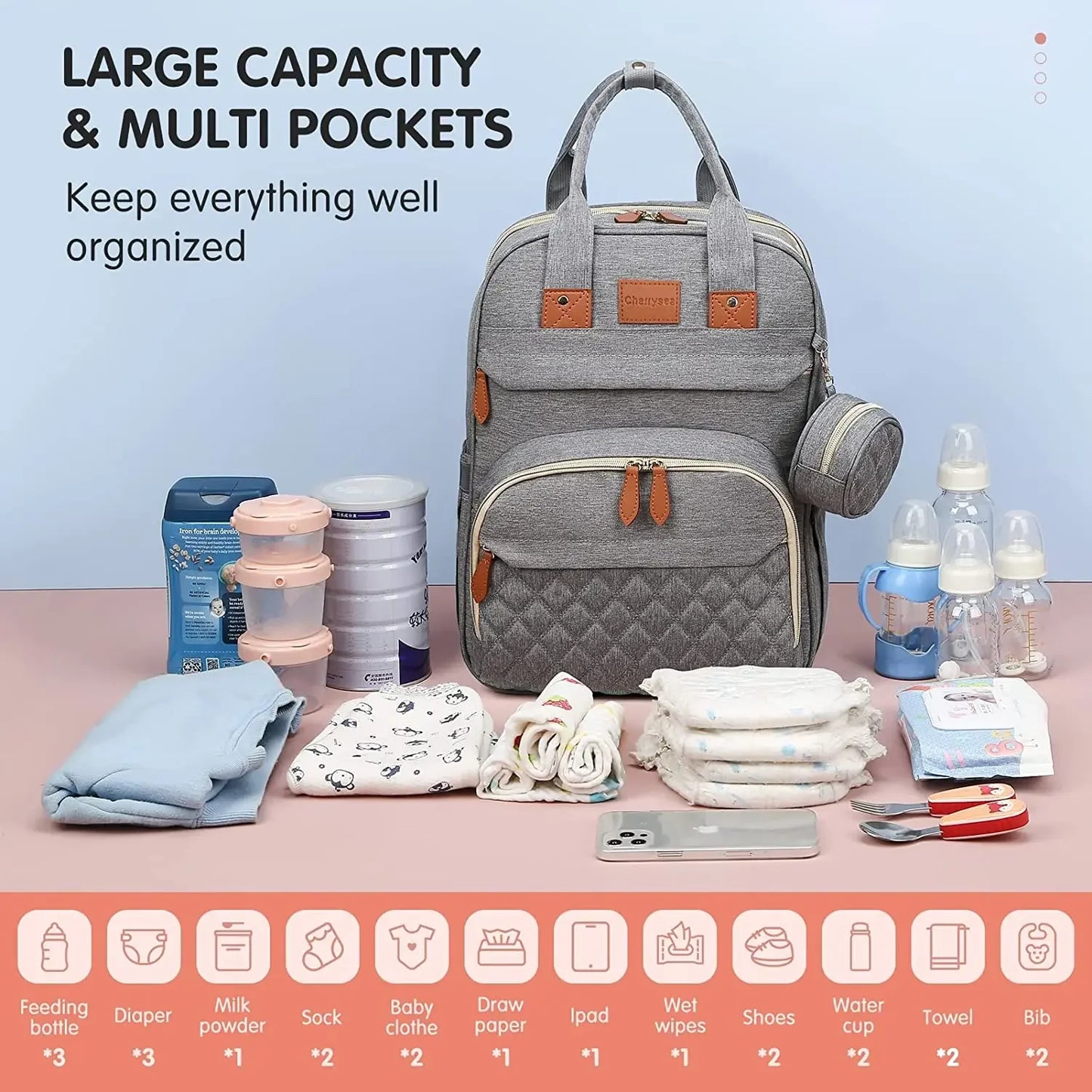 3In1 DiaperBagBackpack With FoldableBabyBed USBCharge Waterproof Multifunctional Traveler