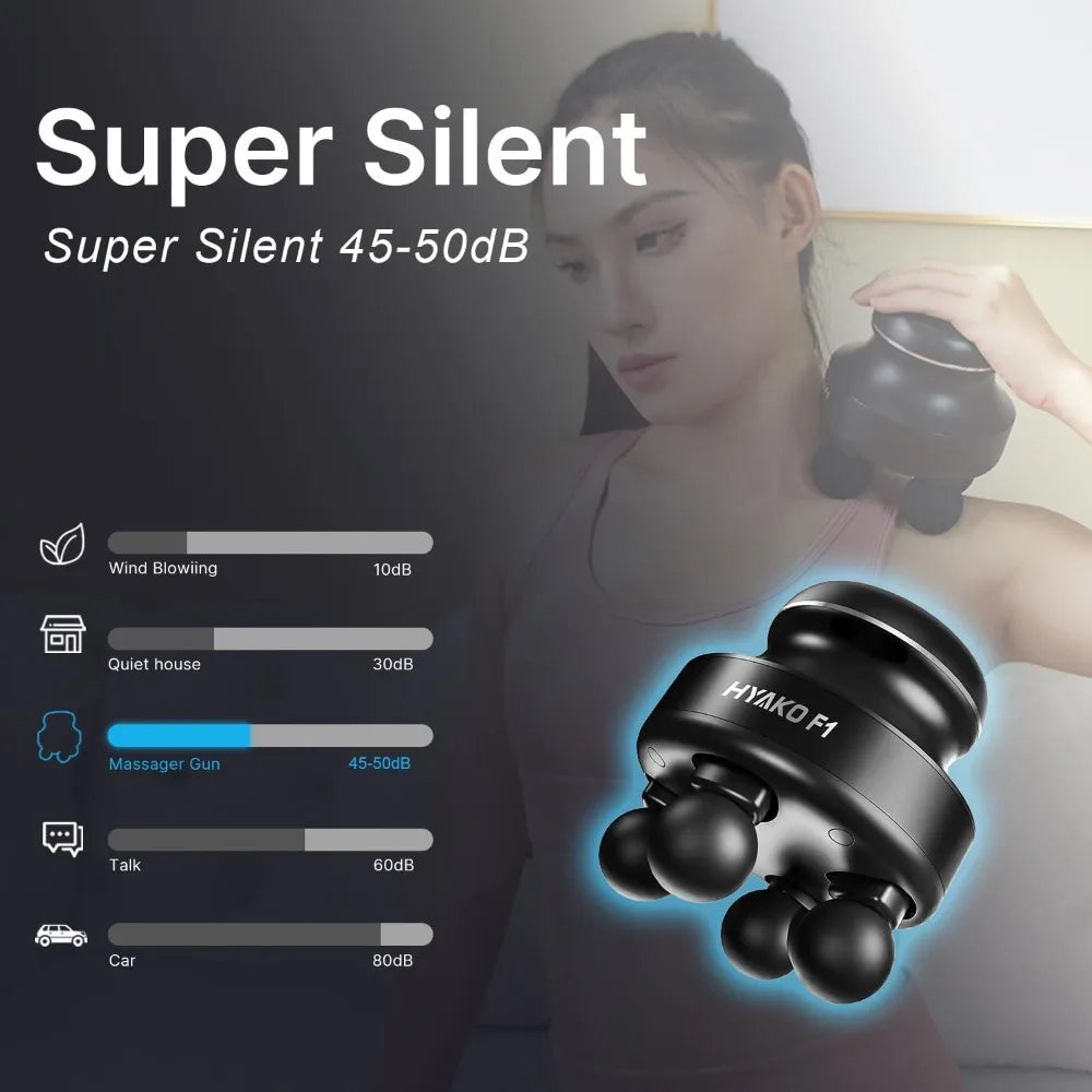 HYAKO F1 4-Heads Handheld Electric Deep Tissue Body Massager – Portable Orbital Professional Muscle Massager Tool for Easing Sho