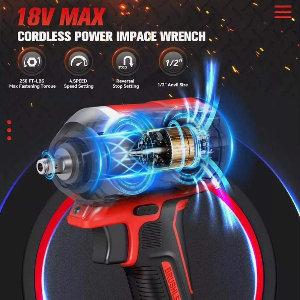 Magnitt Brushless Impact Wrench 500Nm Electric Driver Half Inch