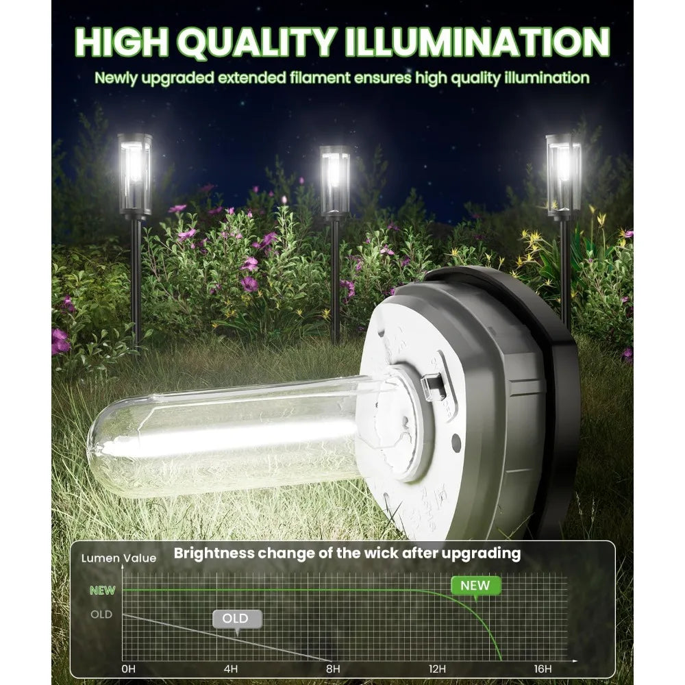 Bright Solar Lights Outdoor 6 Pack, Solar Pathway Lights Waterproof IP65, Auto On/Off Solar Yard Lights, Long Lasting