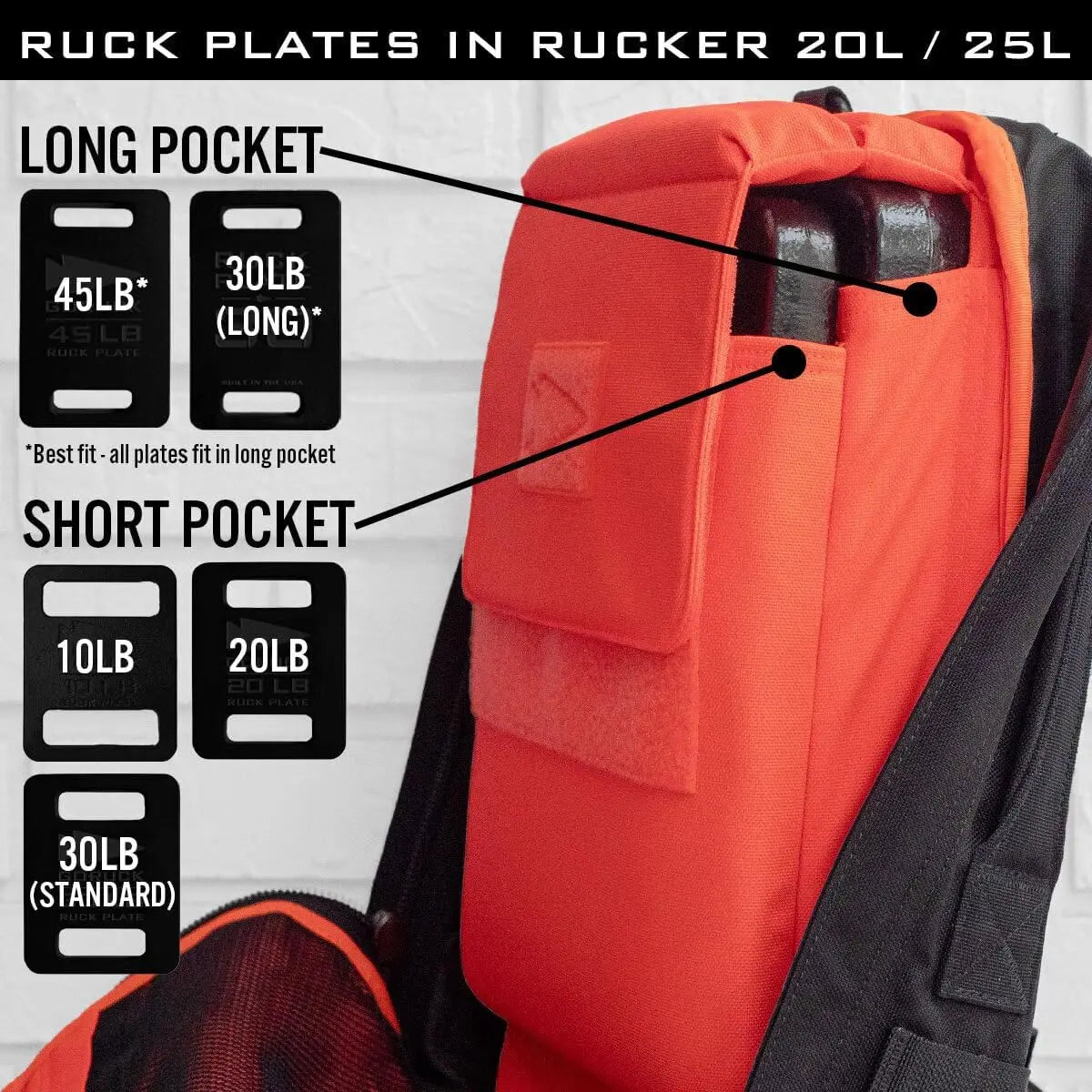 GORUCK Rucker 4.0 Rucking Backpack For Military Fitness