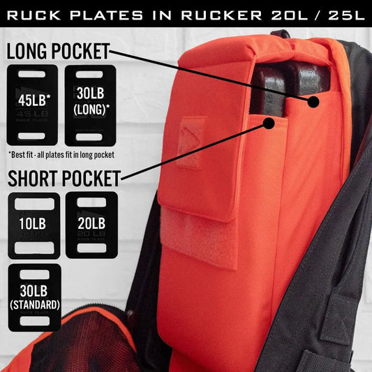 GORUCK Rucker 4.0 Rucking Backpack For Military Fitness