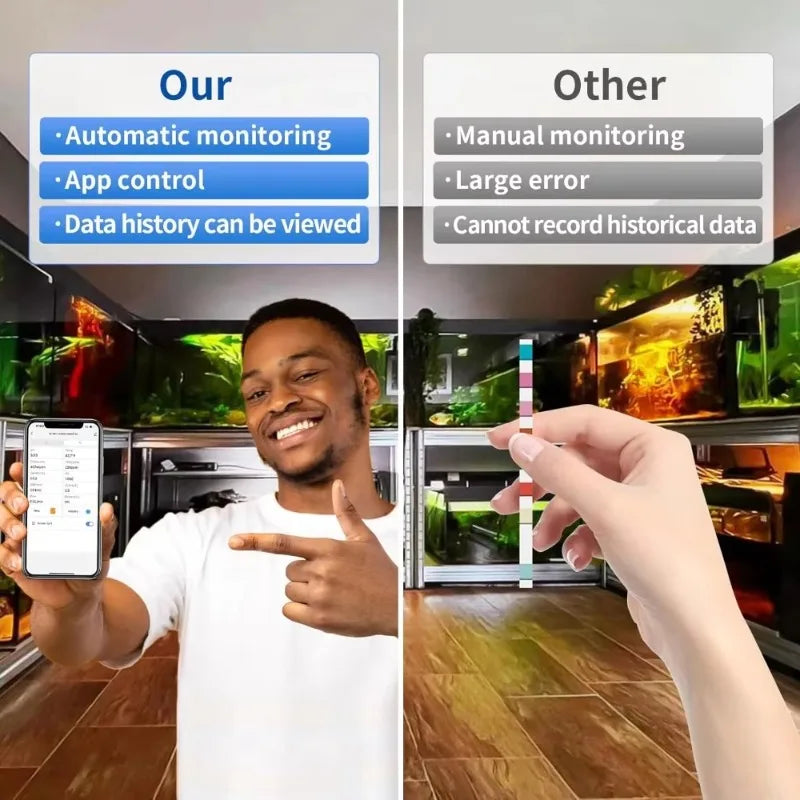 XMSJ Comprehensive AllinOne Aquarium Monitoring System With WiFi Connectivity Plus