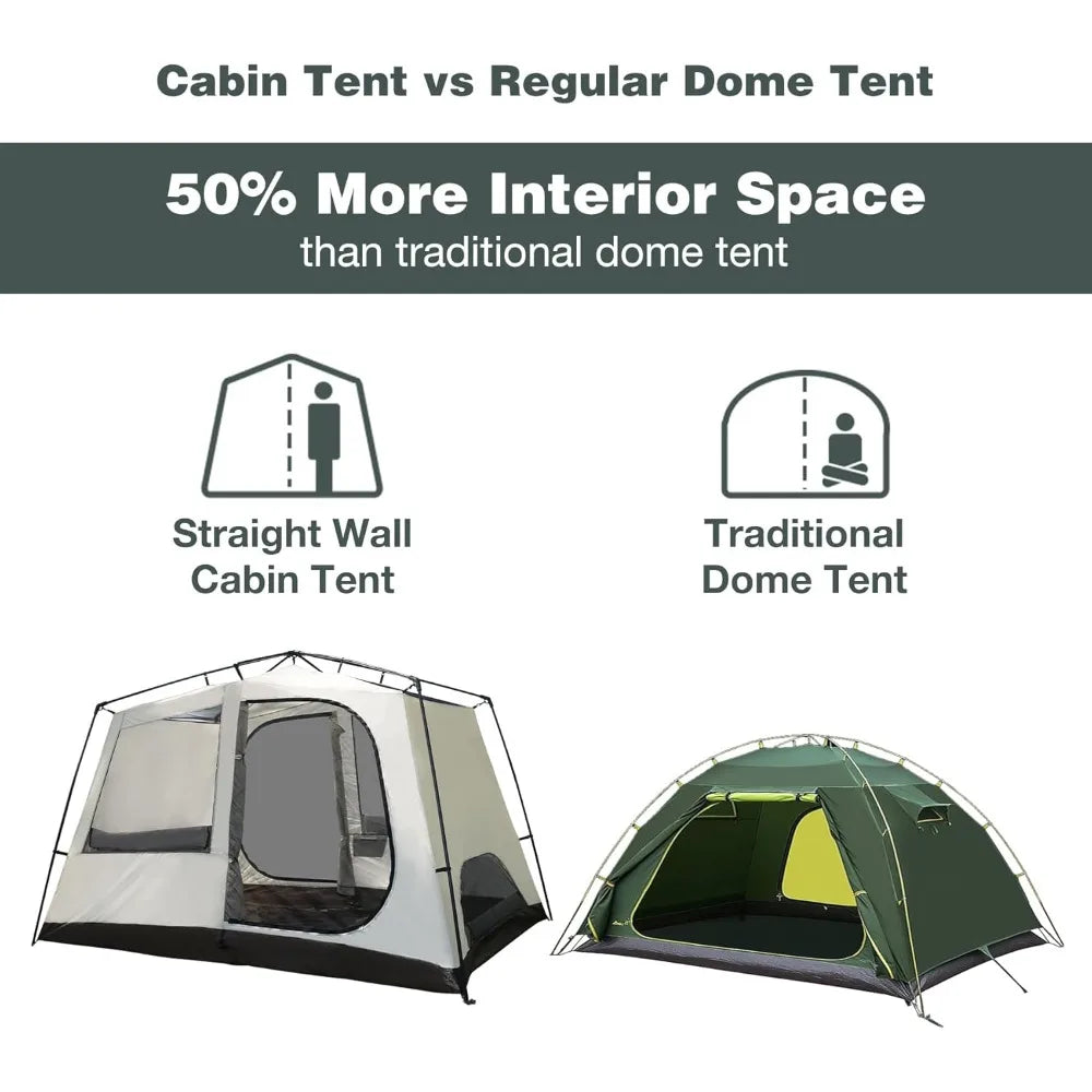 6 Person Tent for Camping Parties, Easy Setup Large Waterproof Windproof Family Cabin Tents with Porch, 10'X7'X78in(H)