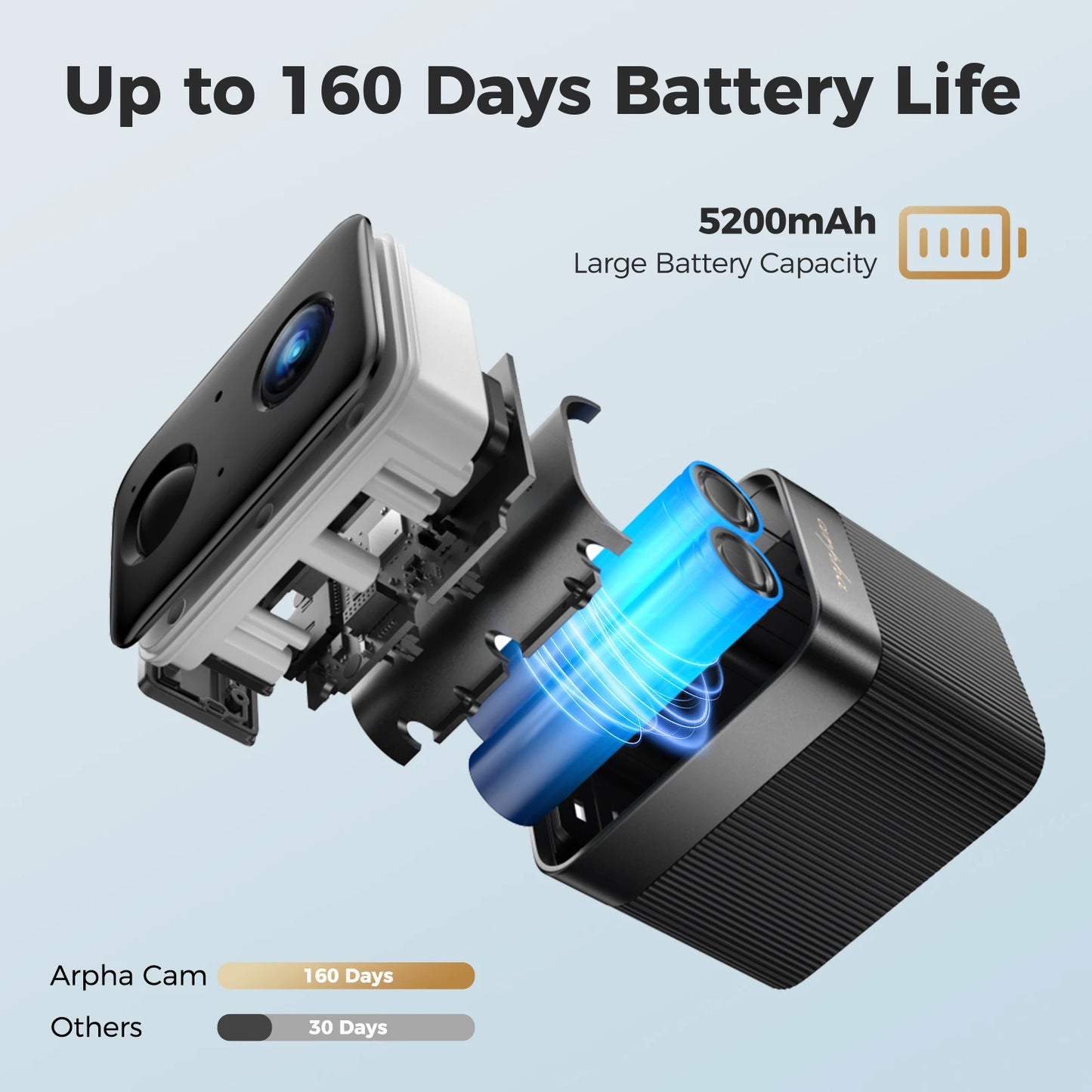 Arpha 1080P Outdoor WiFi Surveillance Camera with UltraHighDefinition NightVision Audio