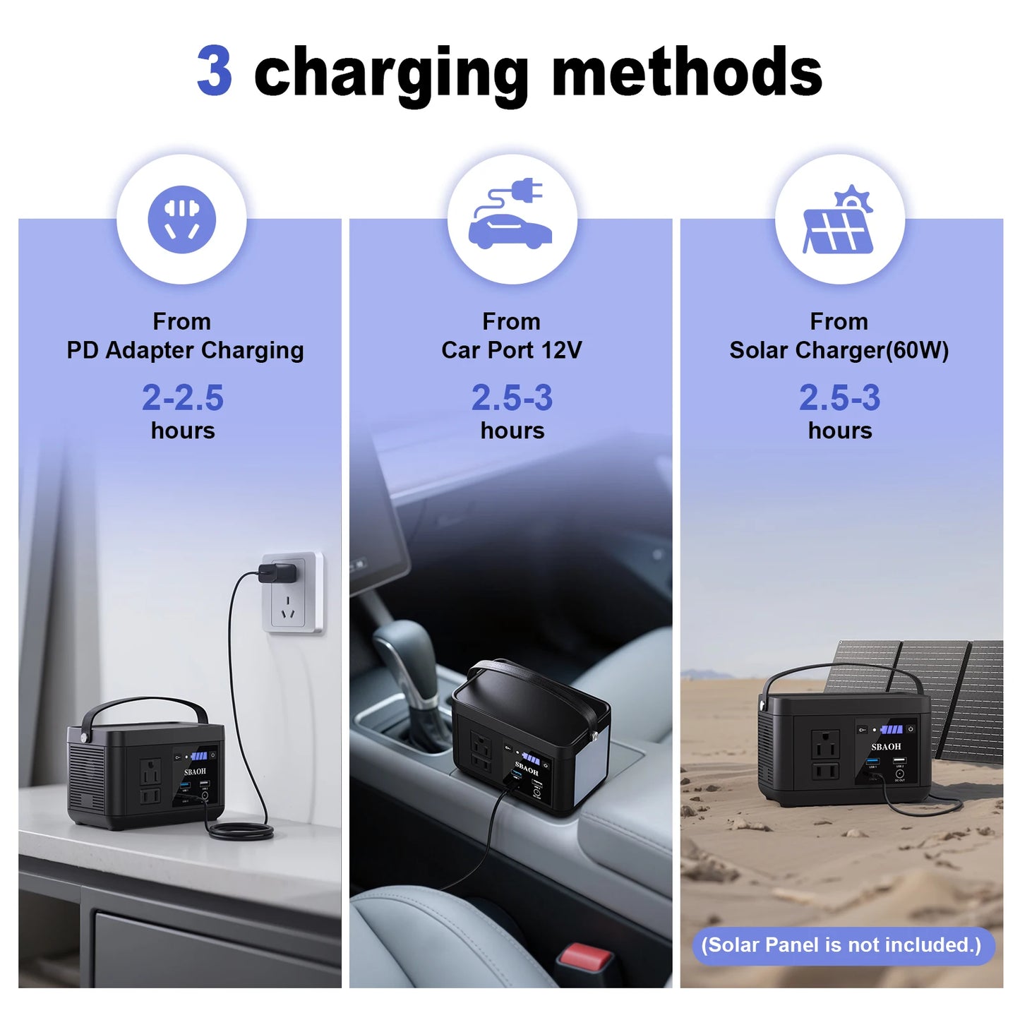 SBAOH Portable Powerstation 88.8Wh,Camping Power Station with 120W (peak 150W) AC Output,Power Solar Generator for Outdoor RV
