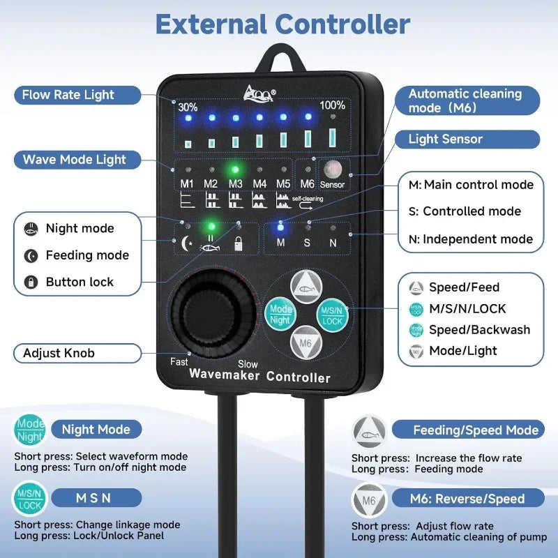 High Aquarium Wave Maker Magnetic Adjustable Crossflow Pump Controller 1059GPHWater