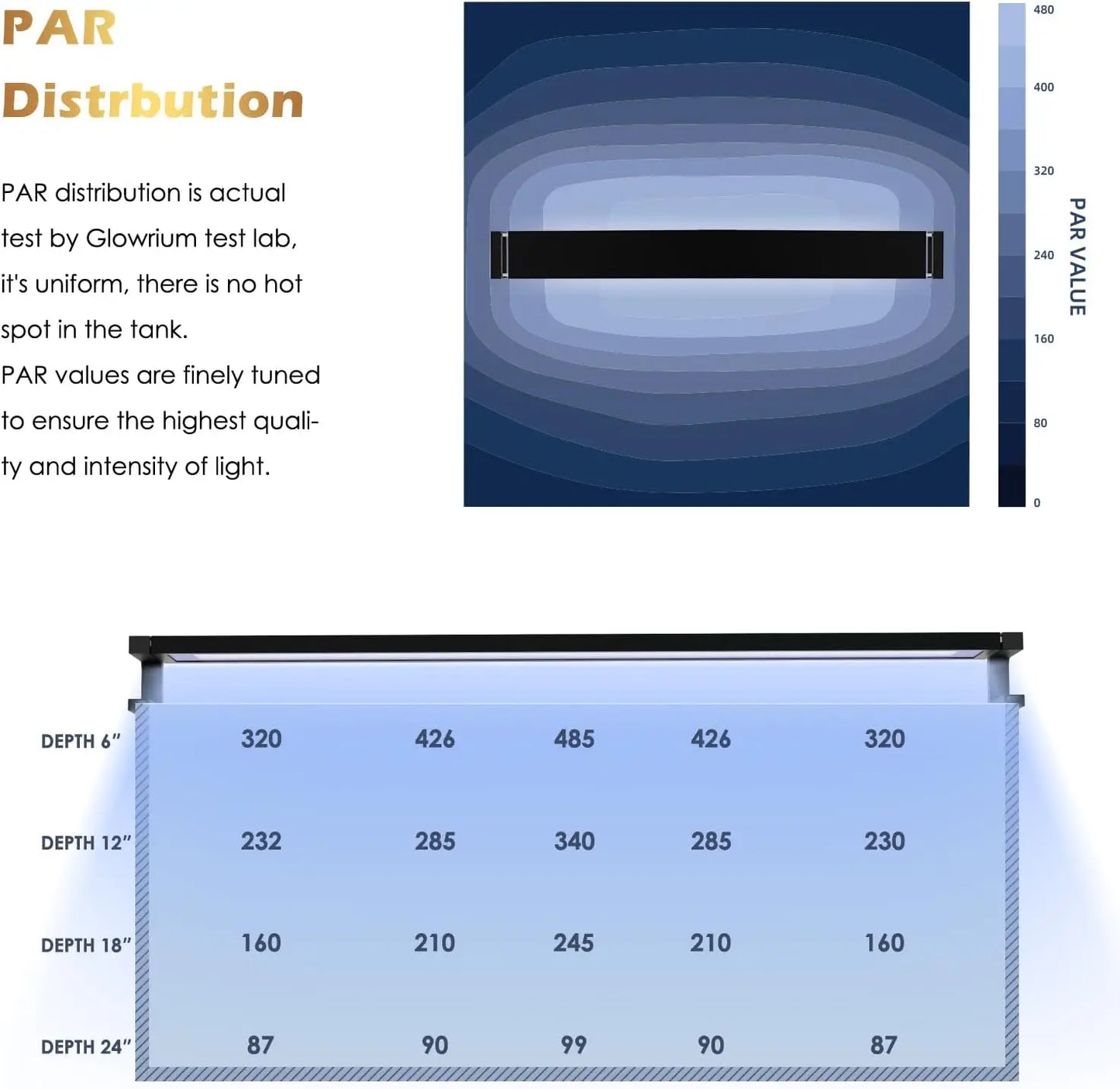 High Concerned Saltwater Aquarium Light Smart Reef Coral Light Bluetooth And WiFi Control App Temperature Sensor