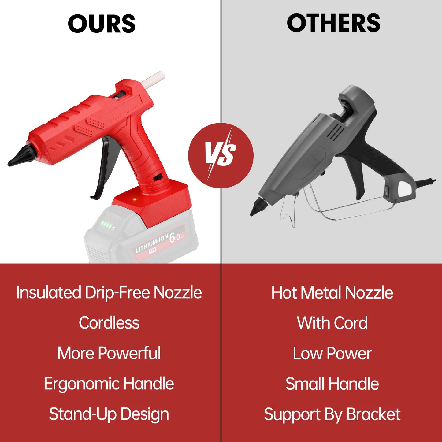Synxiter Cordless Hot Glue Gun Milwaukee 18V Battery