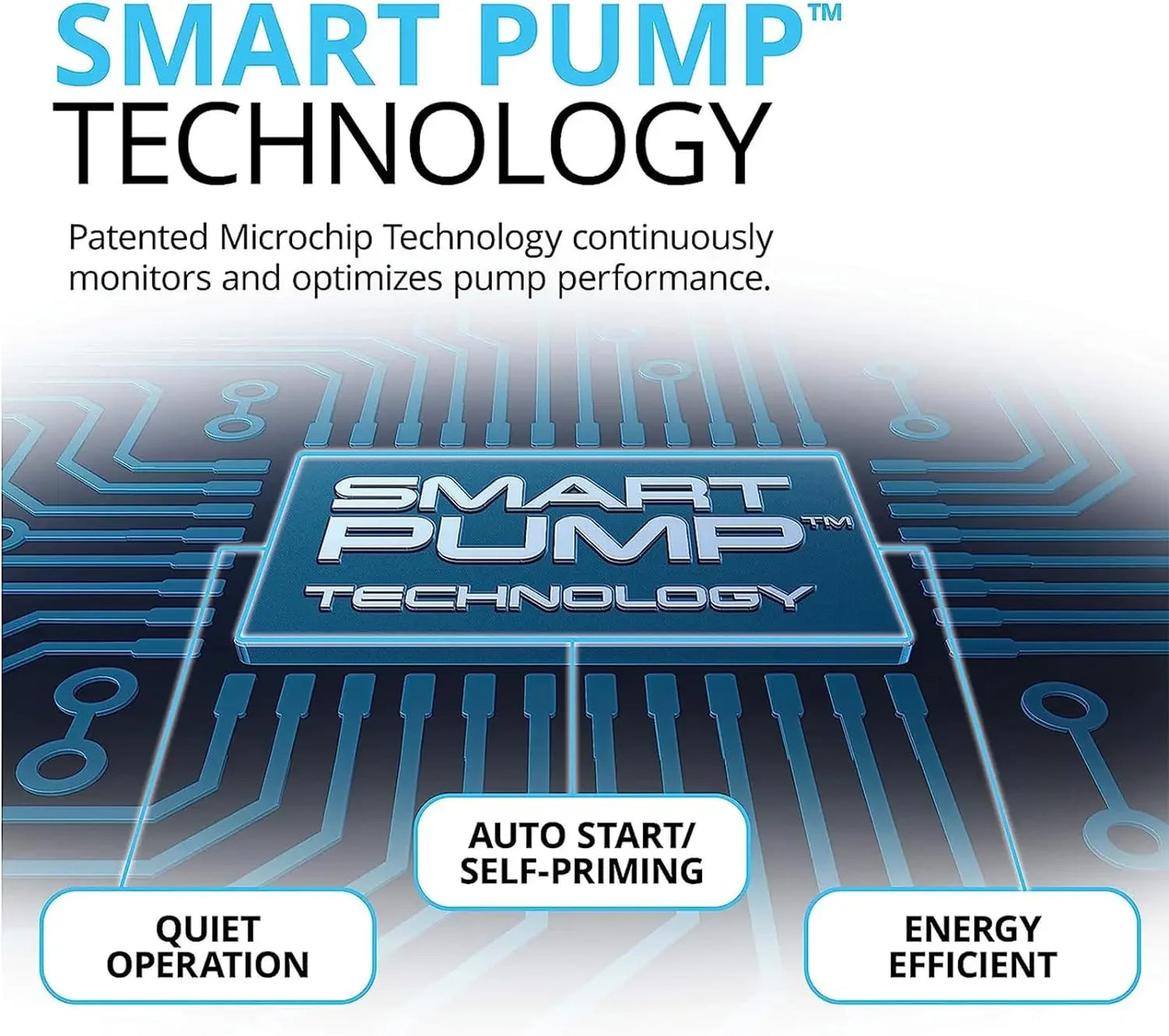 Fluval FX6 High Performance Aquarium Canister Filter for ProfessionalGrade Setups