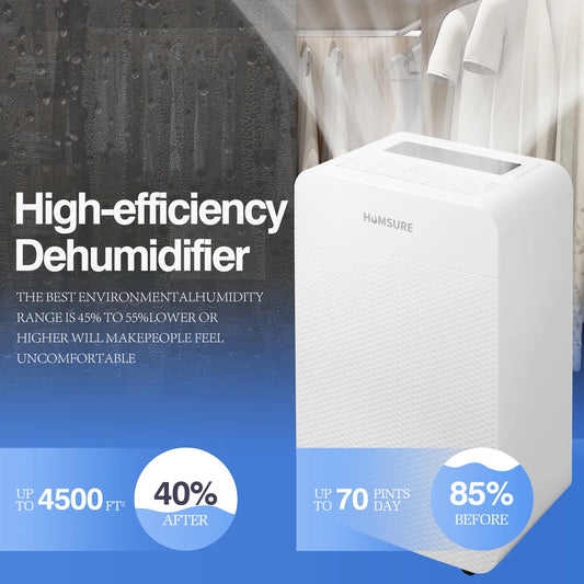HUMSURE 4500 Sq. Ft 70 Pints Dehumidifier for Basement and Home, Bedroom, Equipped With Drainage Hose, Automatic Defrosting