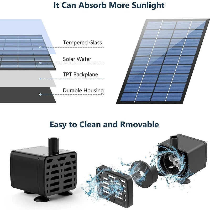 AISITIN Solar Fountain Pump,with 6Nozzles and 4ft Water Pipe,Solar Powered Pump for Bird Bath,Pond,Garden and Other Places