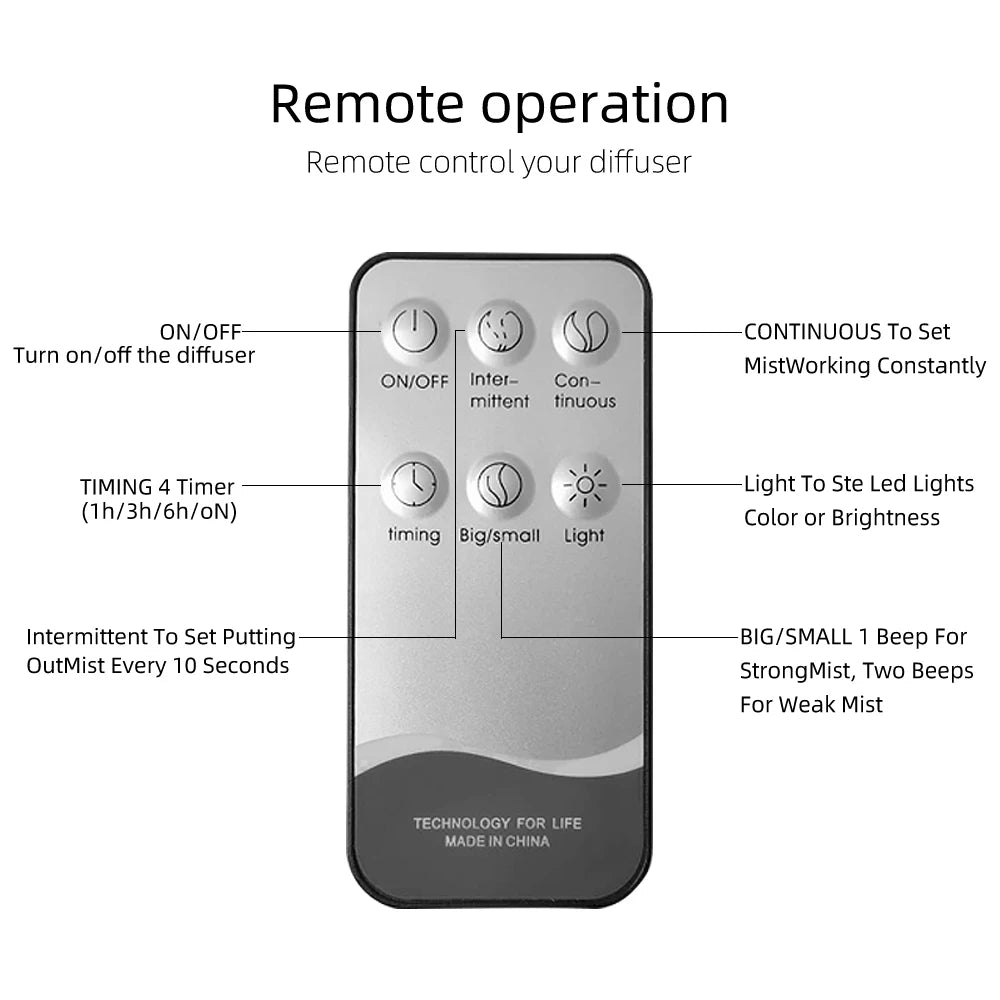High-Concerned Essential Oil Diffuser With Remote Timer And Premium Oils