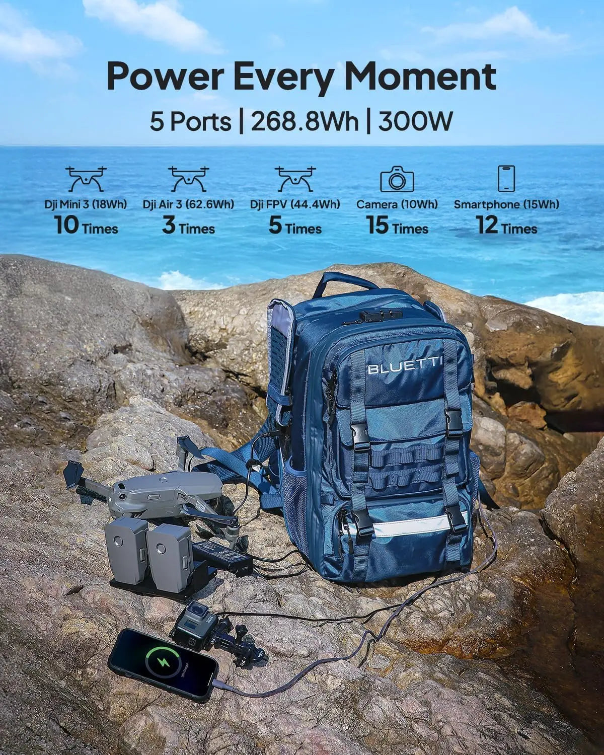 [US Stock] BLUETTI Handsfree 1 Solar Backpack Power Station, 268.8Wh 300W LiFePO4 Solar Generator, for Hiking, Travel