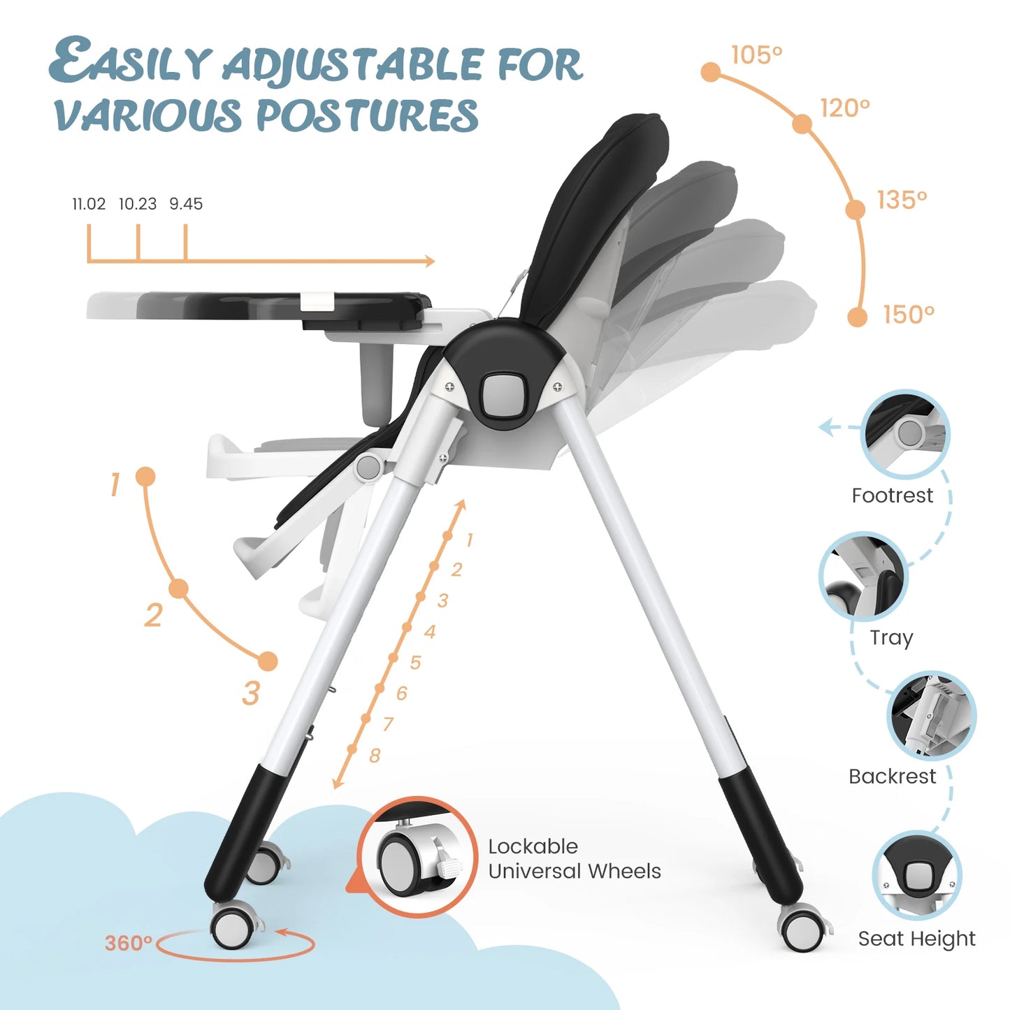 Sejoy Adjustable Baby High Chair with 5-Point Harness 3-Tier Tray & Wheels CE/CPC Certified Children's Dining Chair