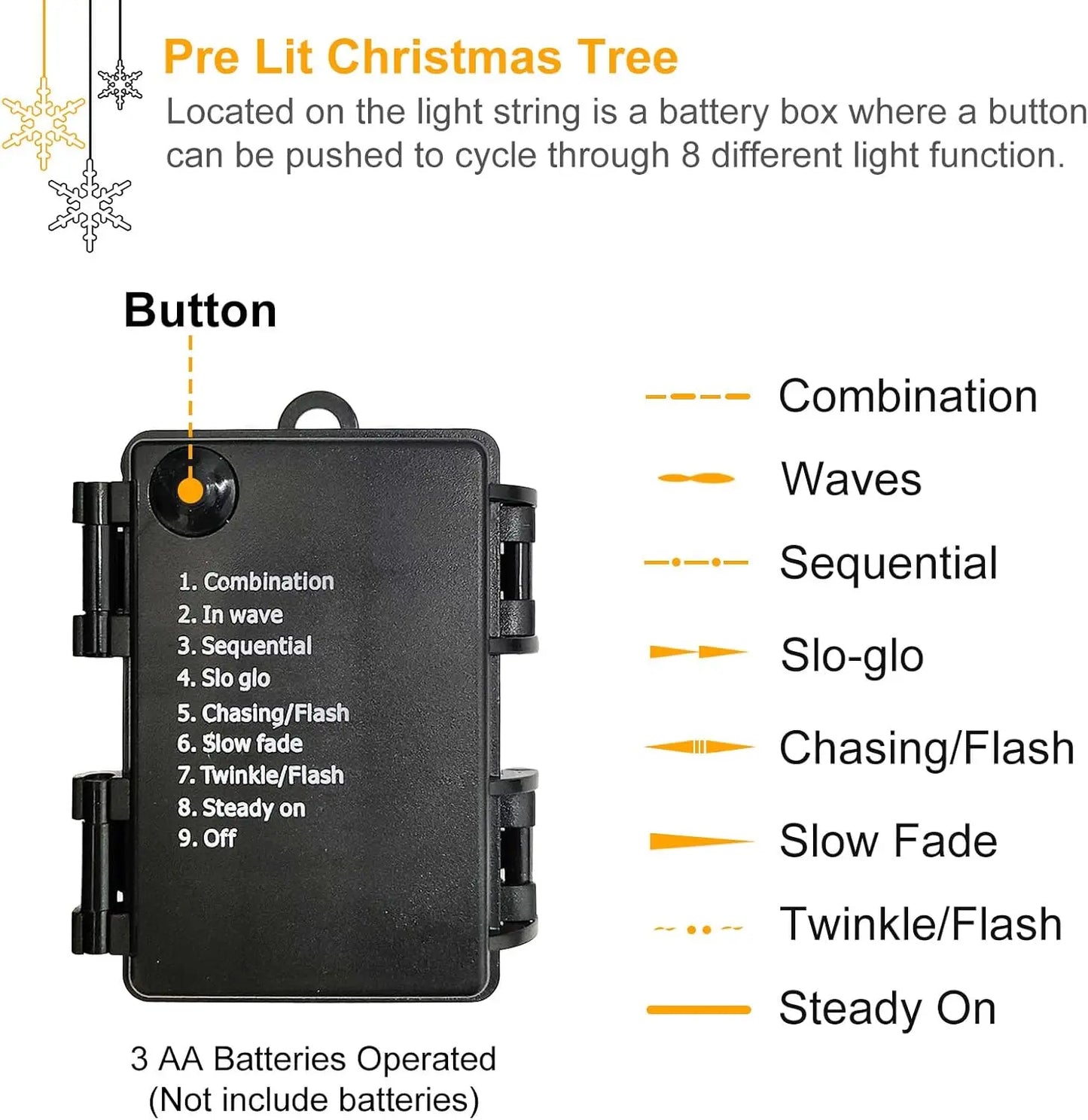 XMSJ Prelit Christmas Tree 2Pack Pinecone And Berries LEDs