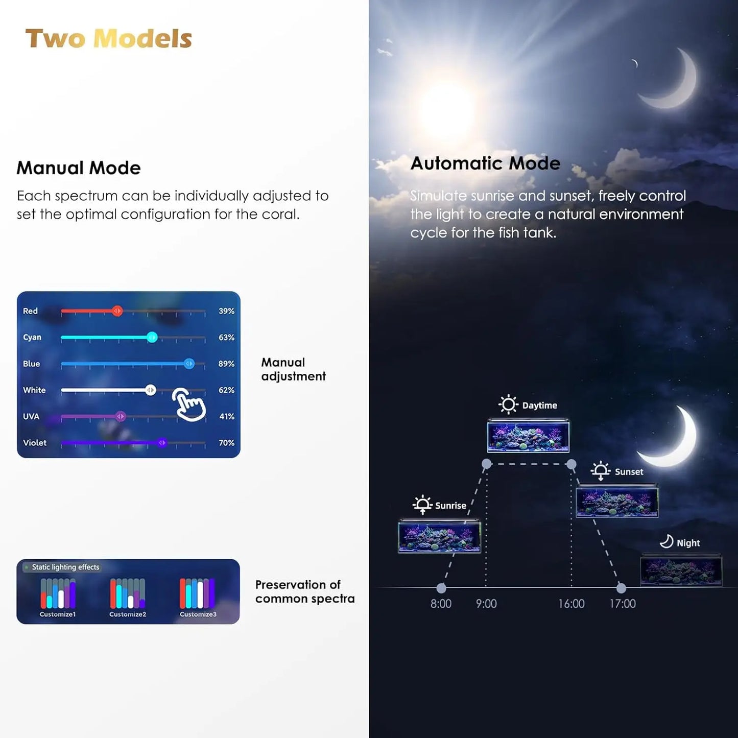 High Concerned Saltwater Aquarium Light Smart Reef Coral Light Bluetooth And WiFi Control App Temperature Sensor