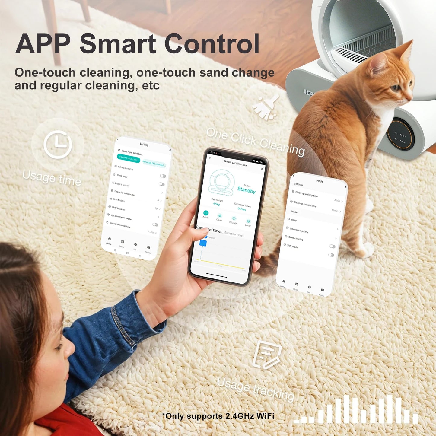 DOEL Self Cleaning Automatic Cat Litter Box with App Control