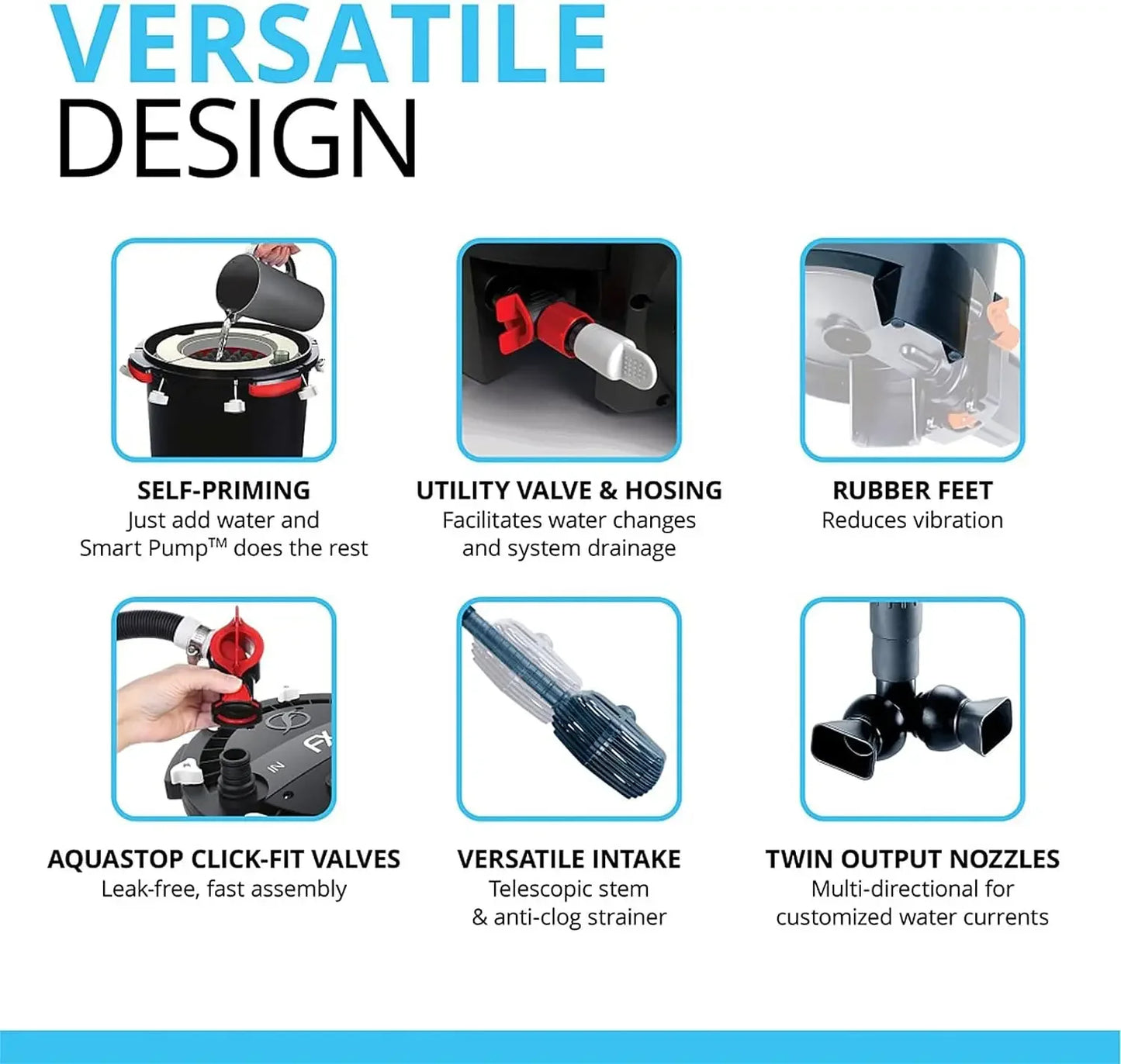 Fluval FX6 High Performance Aquarium Canister Filter for ProfessionalGrade Setups