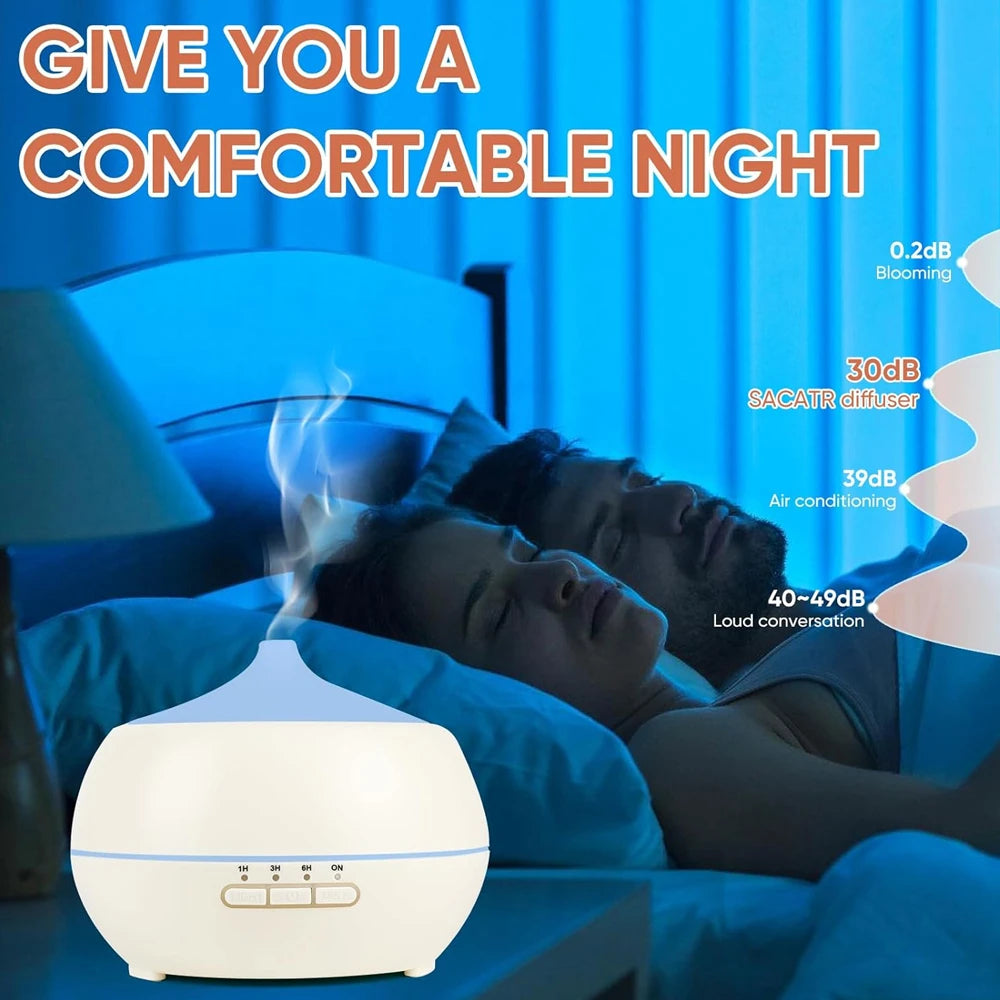 Essential Oil Diffuser With Remote And Seven Color LEDs