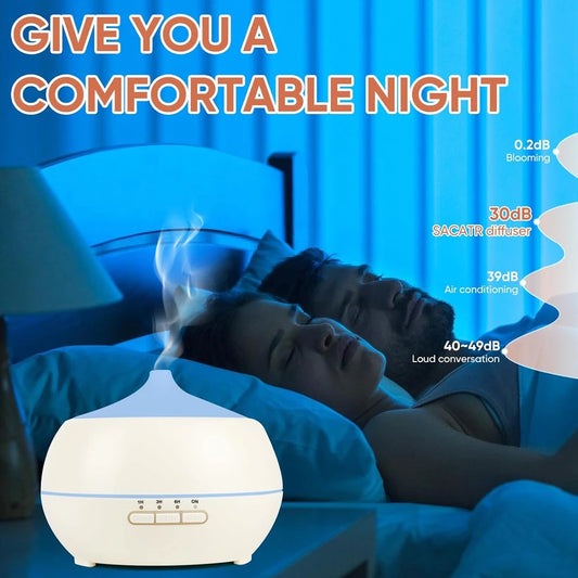 Essential Oil Diffuser With Remote And Seven Color LEDs