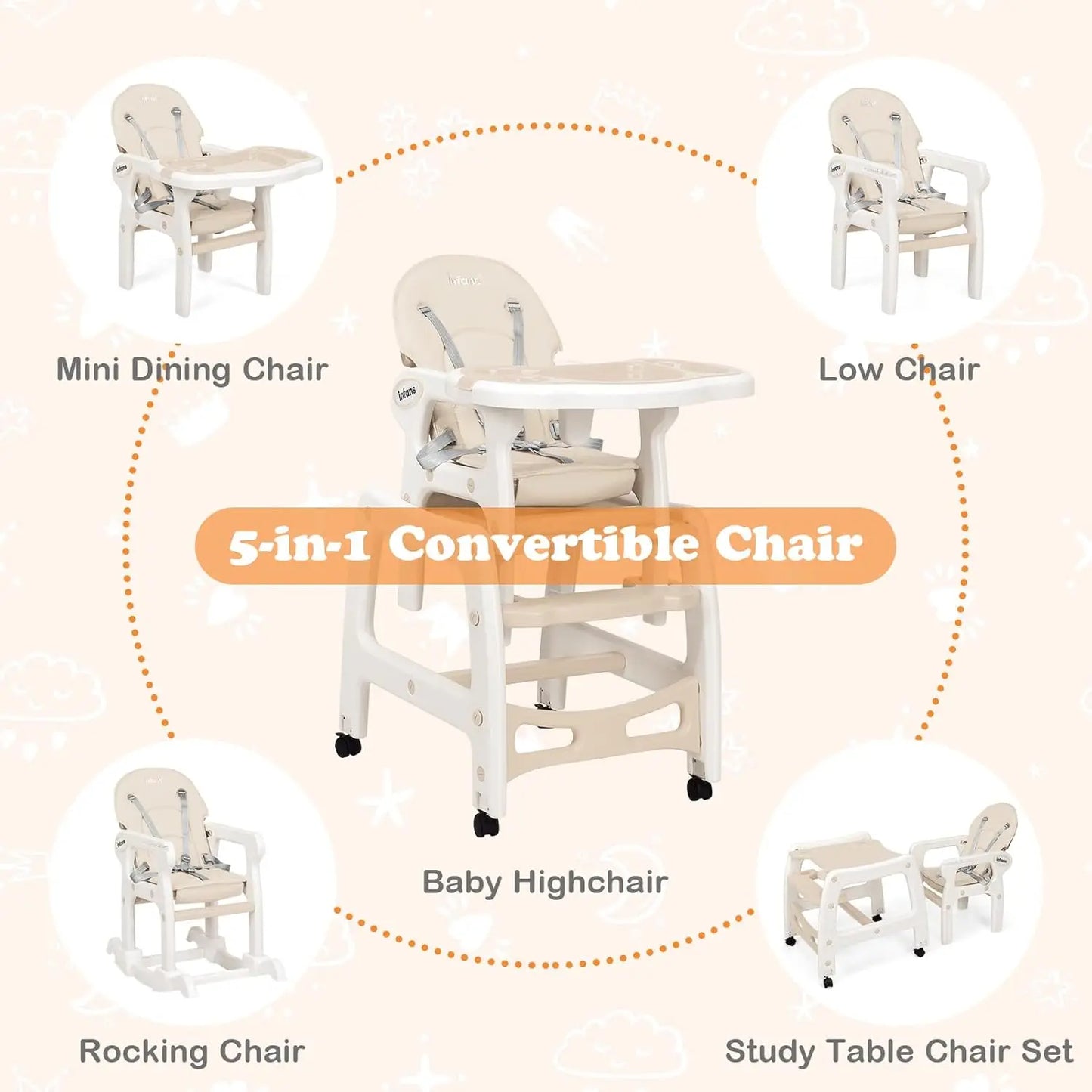 Hign-concerned 5 in 1 Baby High Chair Toddler Rocking Seat