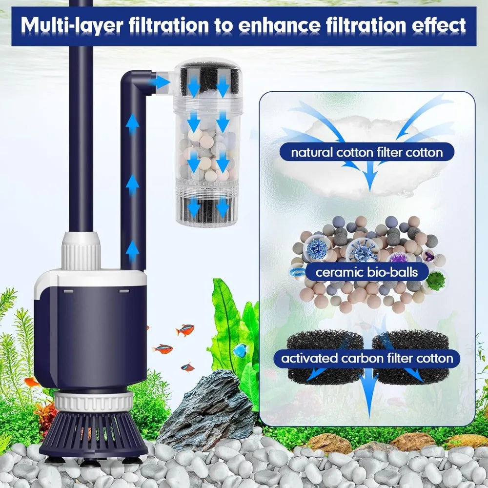 Hign-concerned AQQA Fish Tank Cleaner Adjustable Flow Gravel Vacuum MultiFiltrationPurifier