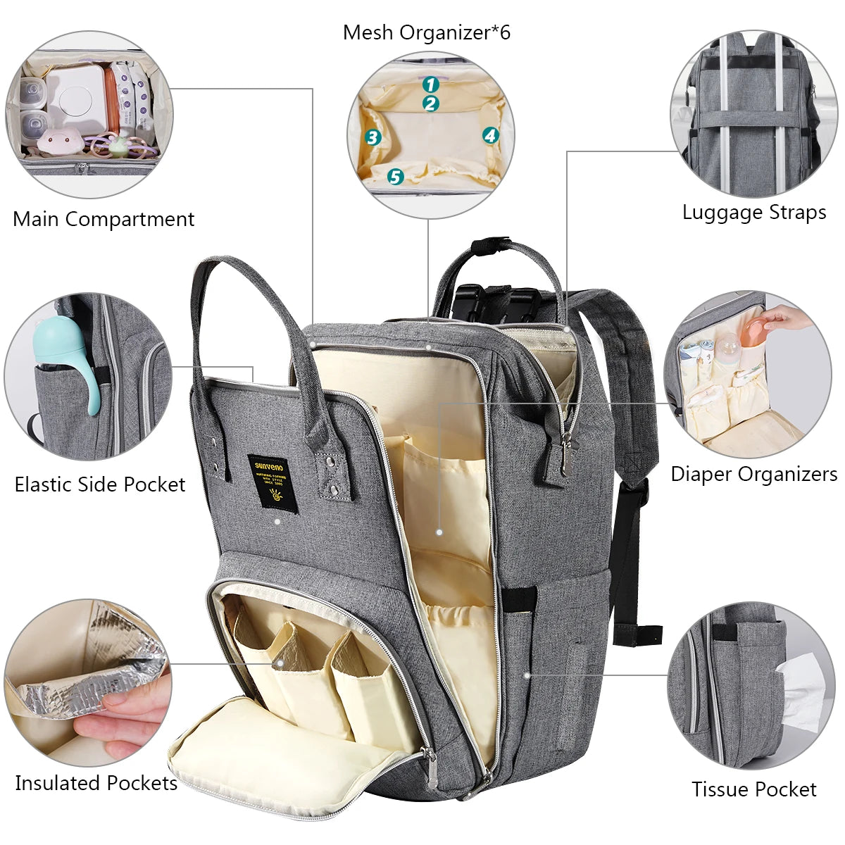 Sunveno Stylish Diaper Bag Backpack Multifunctional 20L Travel Bag Grey