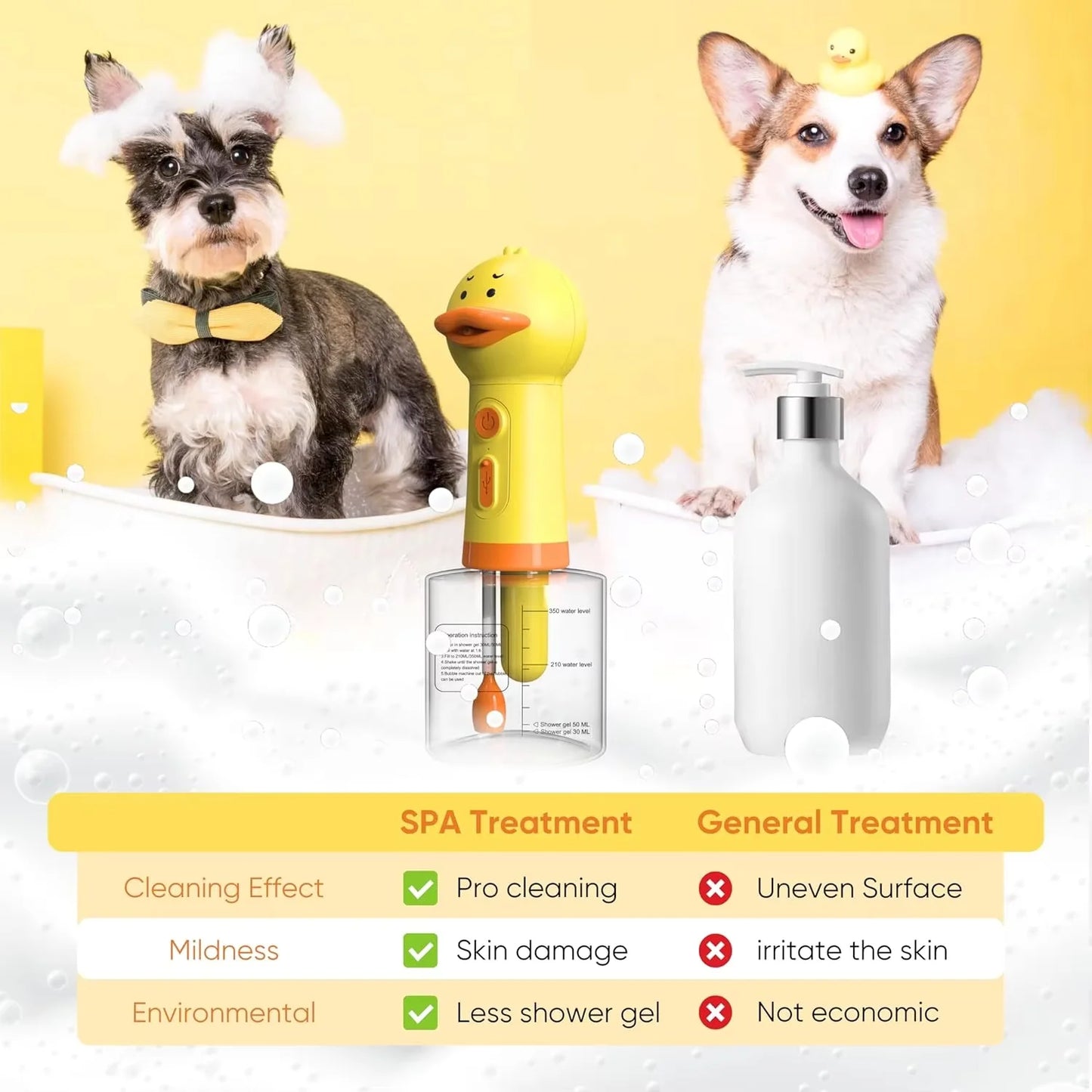 Hign-Concerned Electric Dog Shampoo Dispenser Foamer For Effortlessly Bathing Time