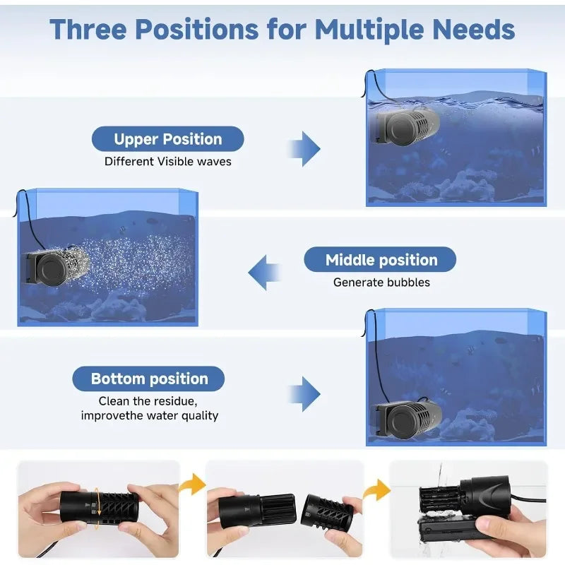 High Aquarium Wave Maker Magnetic Adjustable Crossflow Pump Controller 1059GPHWater