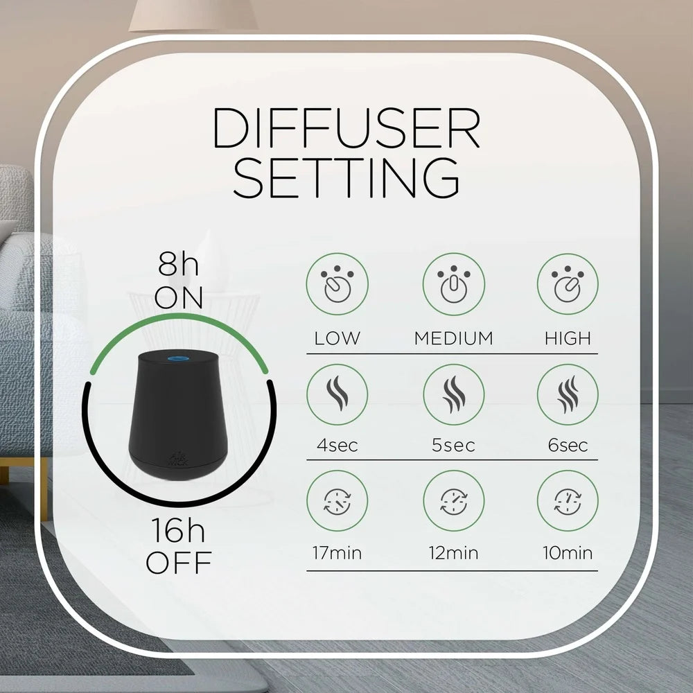 Hign-concerned Essential Mist Watermelon Berries Refill For Diffuser