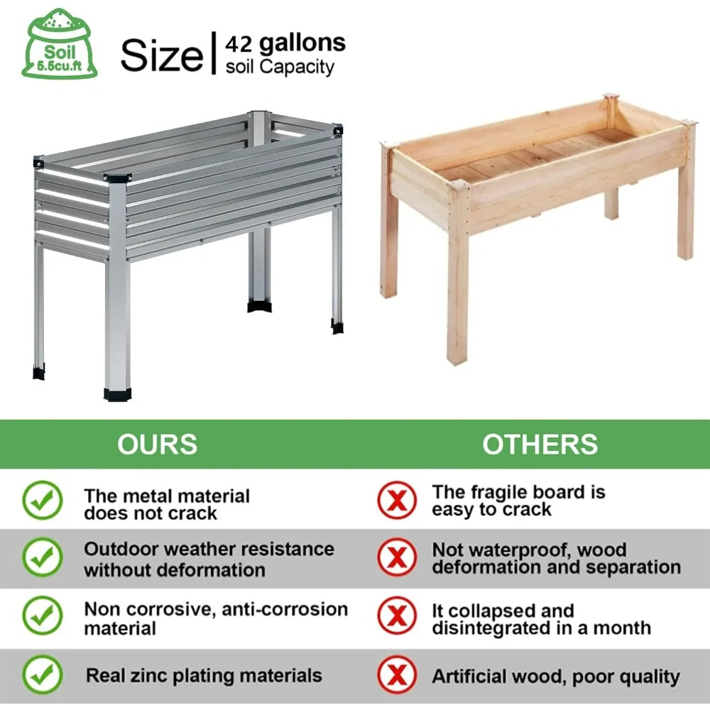 MGNO Galvanized Raised Garden Bed Outdoor with Legs,48×18×32in Metal Elevated Raised Planter Box for Backyard, Patio, Balcony, 3