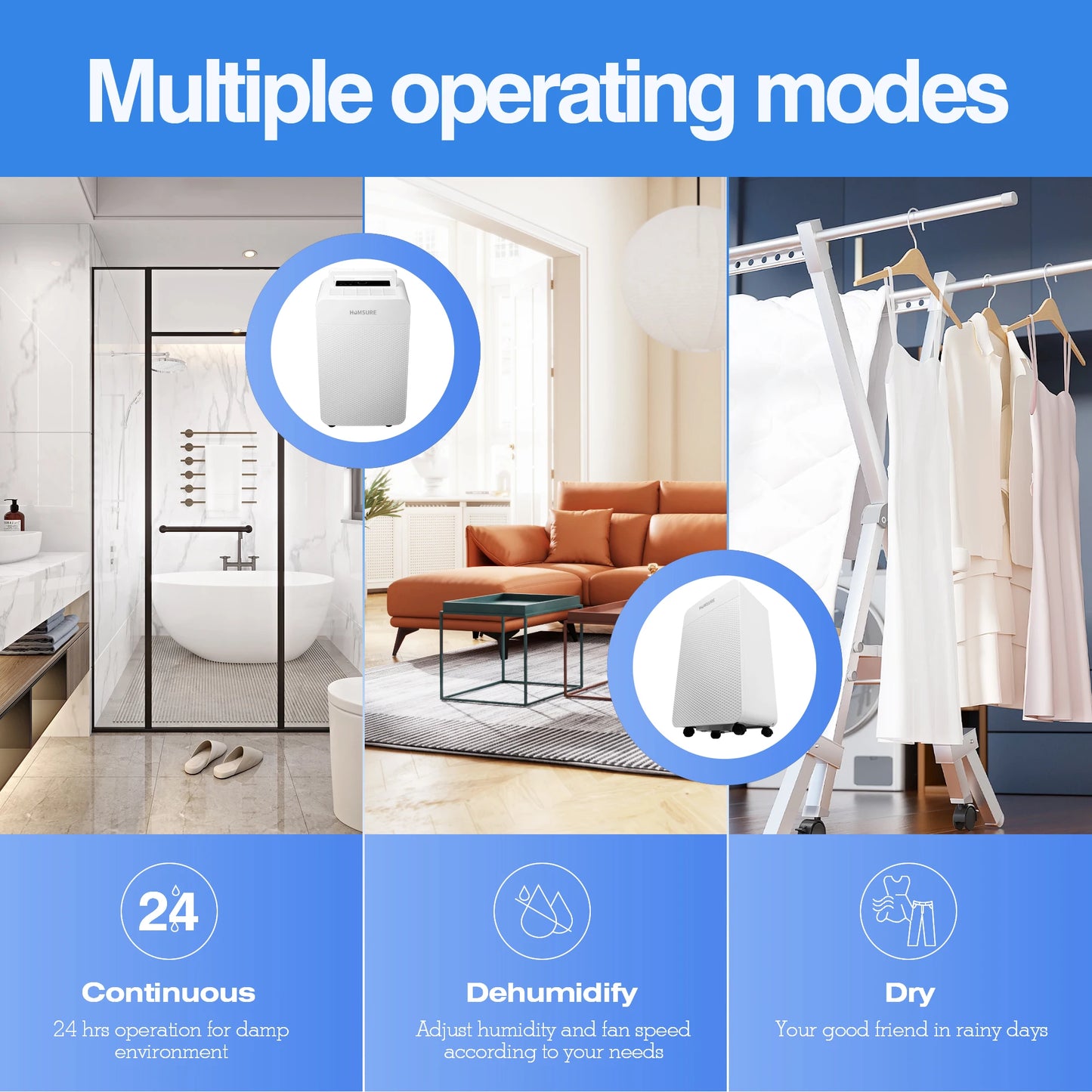 HUMSURE 4500 Sq. Ft 70 Pints Dehumidifier for Basement and Home, Bedroom, Equipped With Drainage Hose, Automatic Defrosting