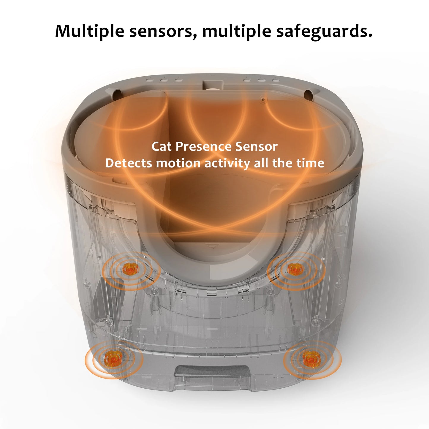 Furoomate Self-Cleaning Litter Box Open-Top Multi-Cat Design With High-Sensitivity Sensors