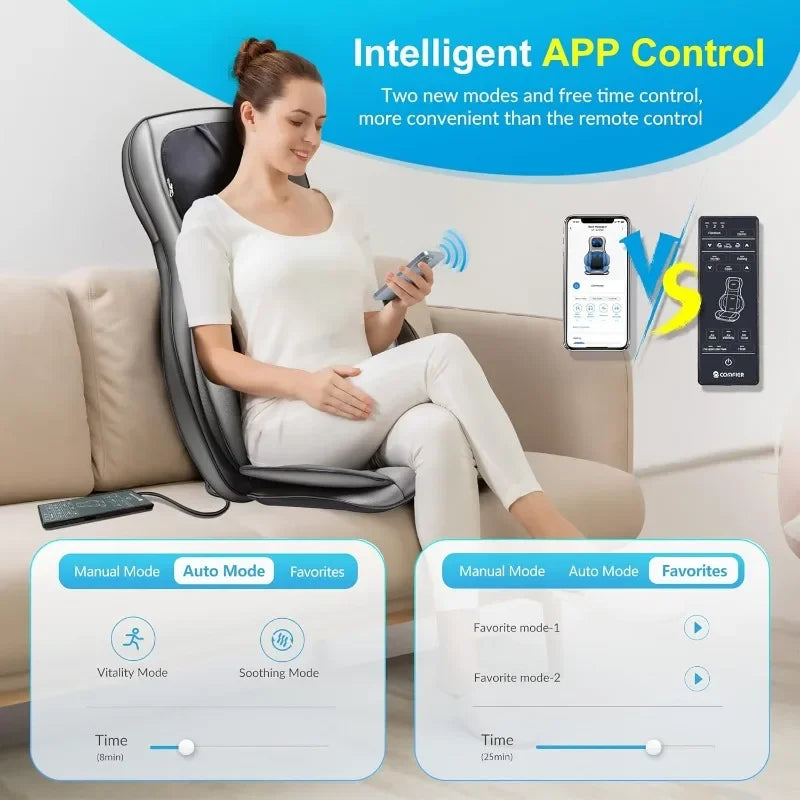 Comfier Shiatsu Neck Back Massager Heat And App Control