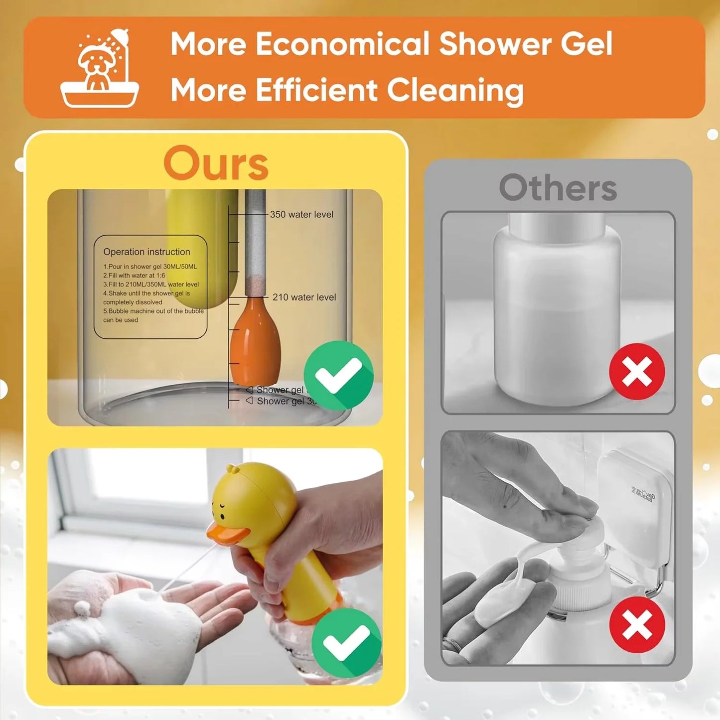 Hign-Concerned Electric Dog Shampoo Dispenser Foamer For Effortlessly Bathing Time