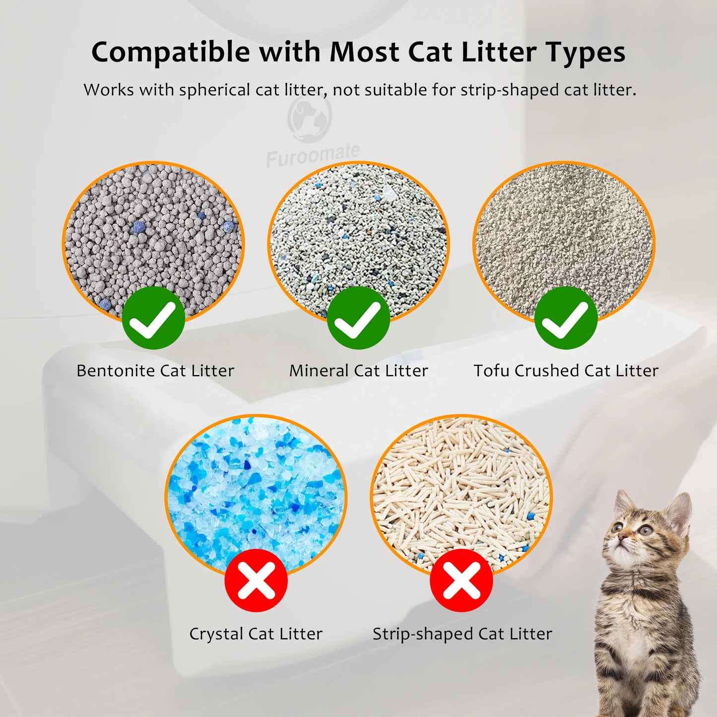 Furoomate Self-Cleaning Litter Box Open-Top Multi-Cat Design With High-Sensitivity Sensors