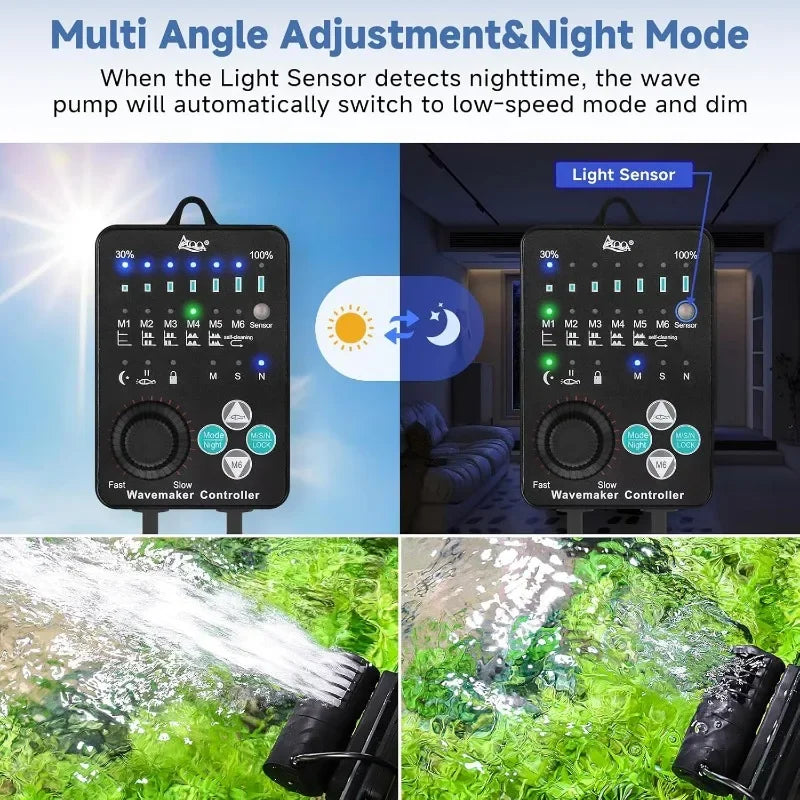 High Aquarium Wave Maker Magnetic Adjustable Crossflow Pump Controller 1059GPHWater