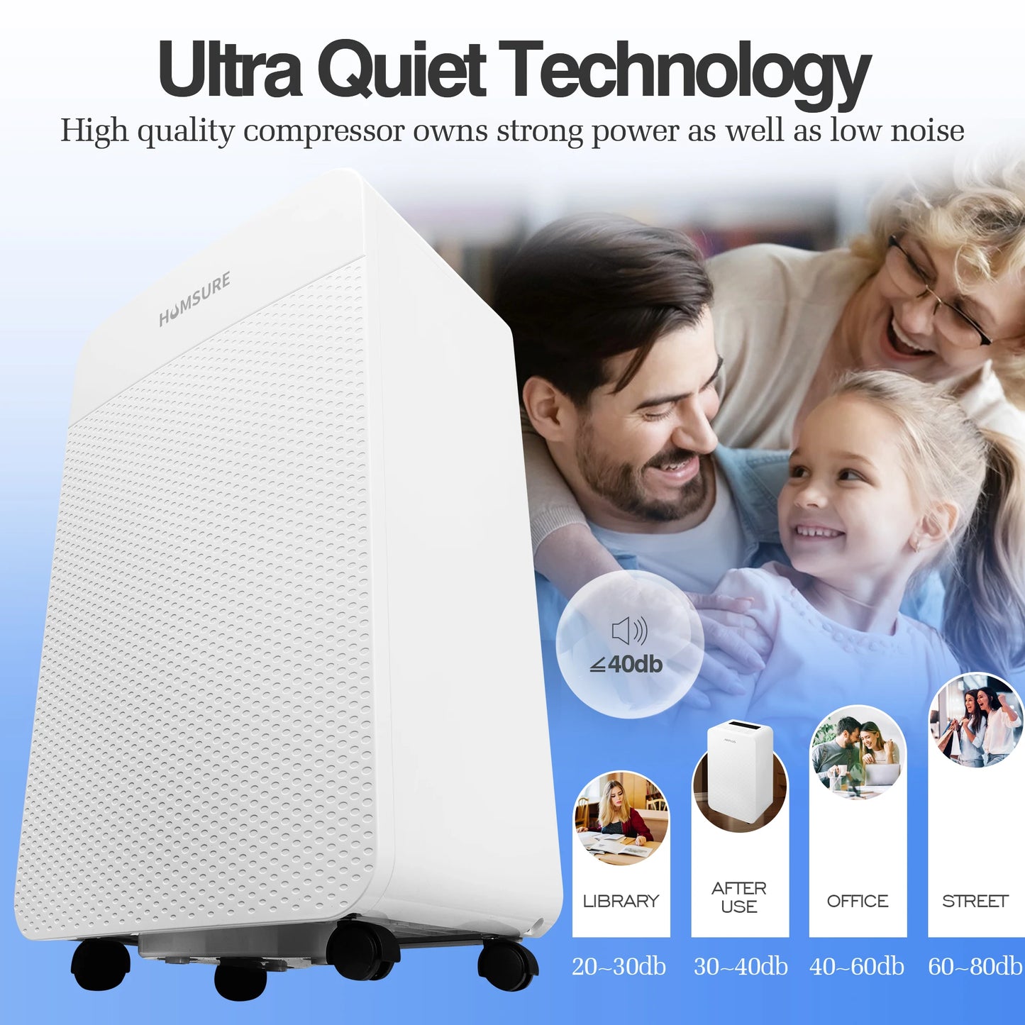 HUMSURE 4500 Sq. Ft 70 Pints Dehumidifier for Basement and Home, Bedroom, Equipped With Drainage Hose, Automatic Defrosting