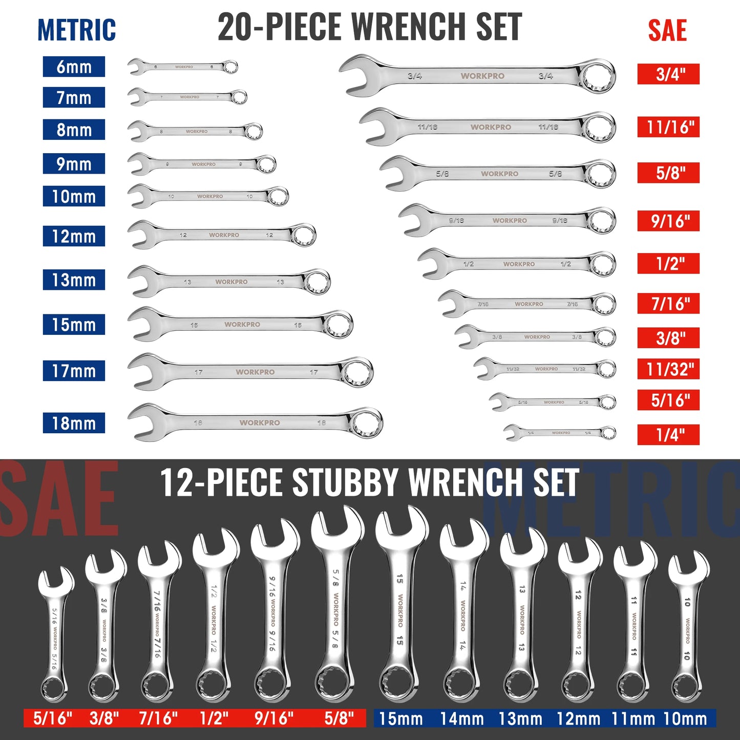 WORKPRO SAE Metric Wrenches Set With Organizer Carry Case